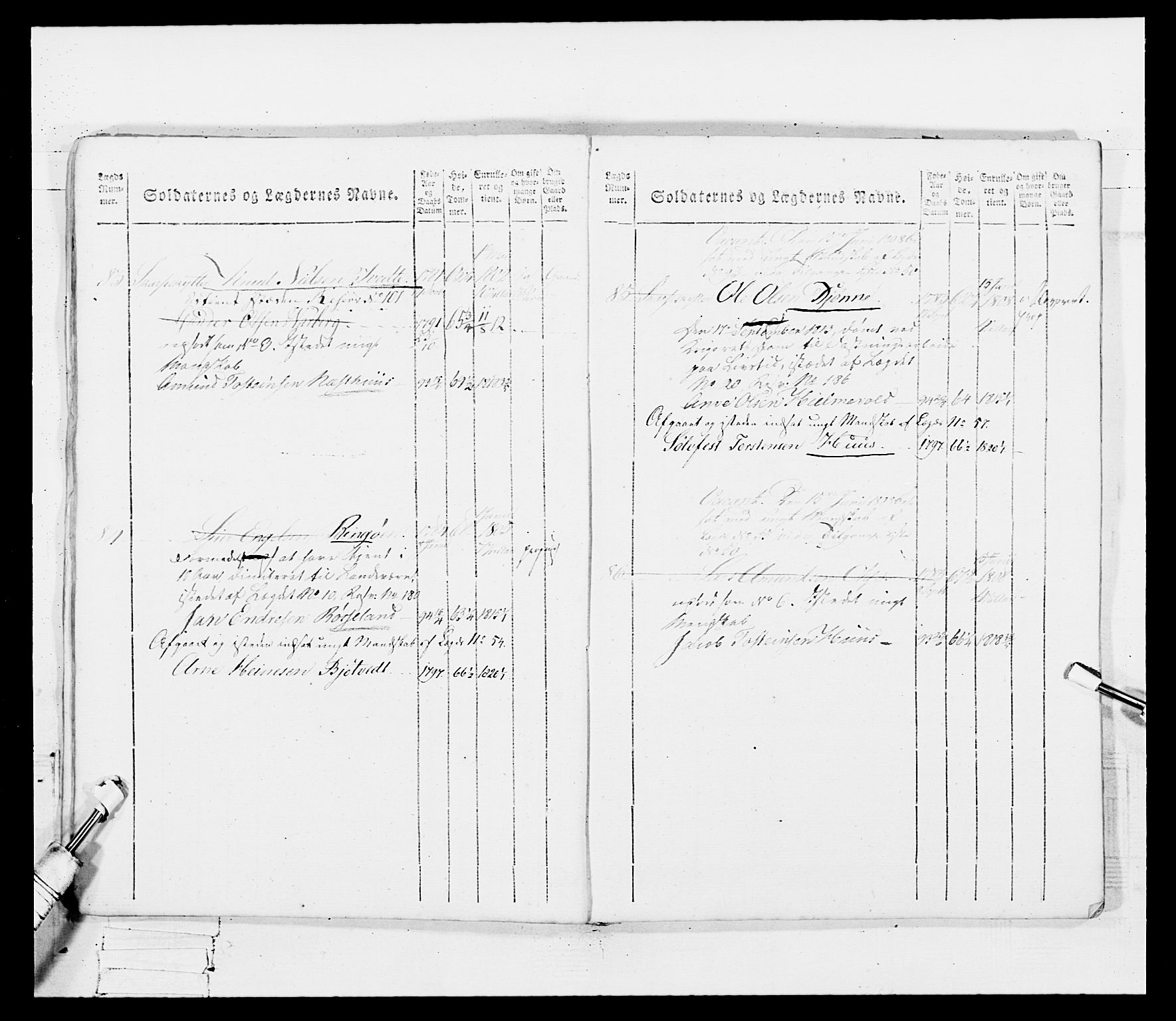 Generalitets- og kommissariatskollegiet, Det kongelige norske kommissariatskollegium, AV/RA-EA-5420/E/Eh/L0099: Bergenhusiske nasjonale infanteriregiment, 1812, p. 526