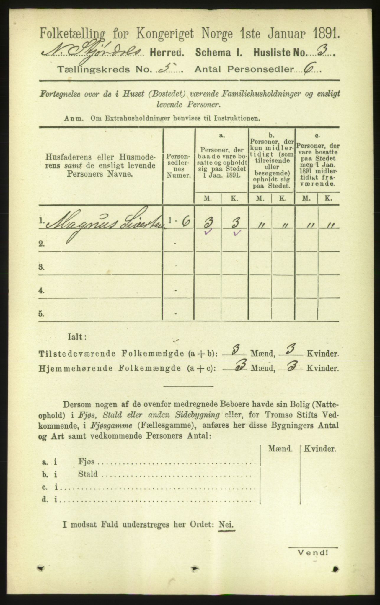 RA, 1891 census for 1714 Nedre Stjørdal, 1891, p. 1937