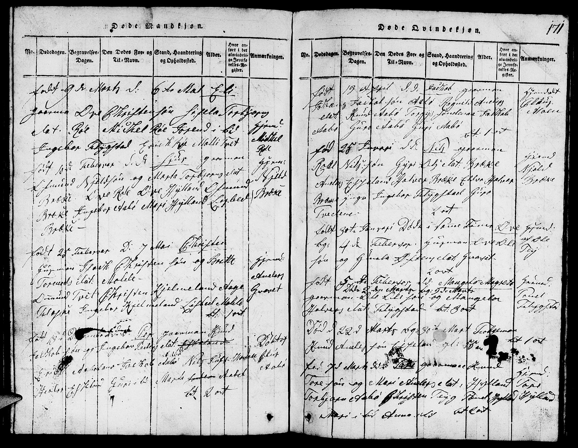 Suldal sokneprestkontor, SAST/A-101845/01/V/L0002: Parish register (copy) no. B 2, 1816-1845, p. 171