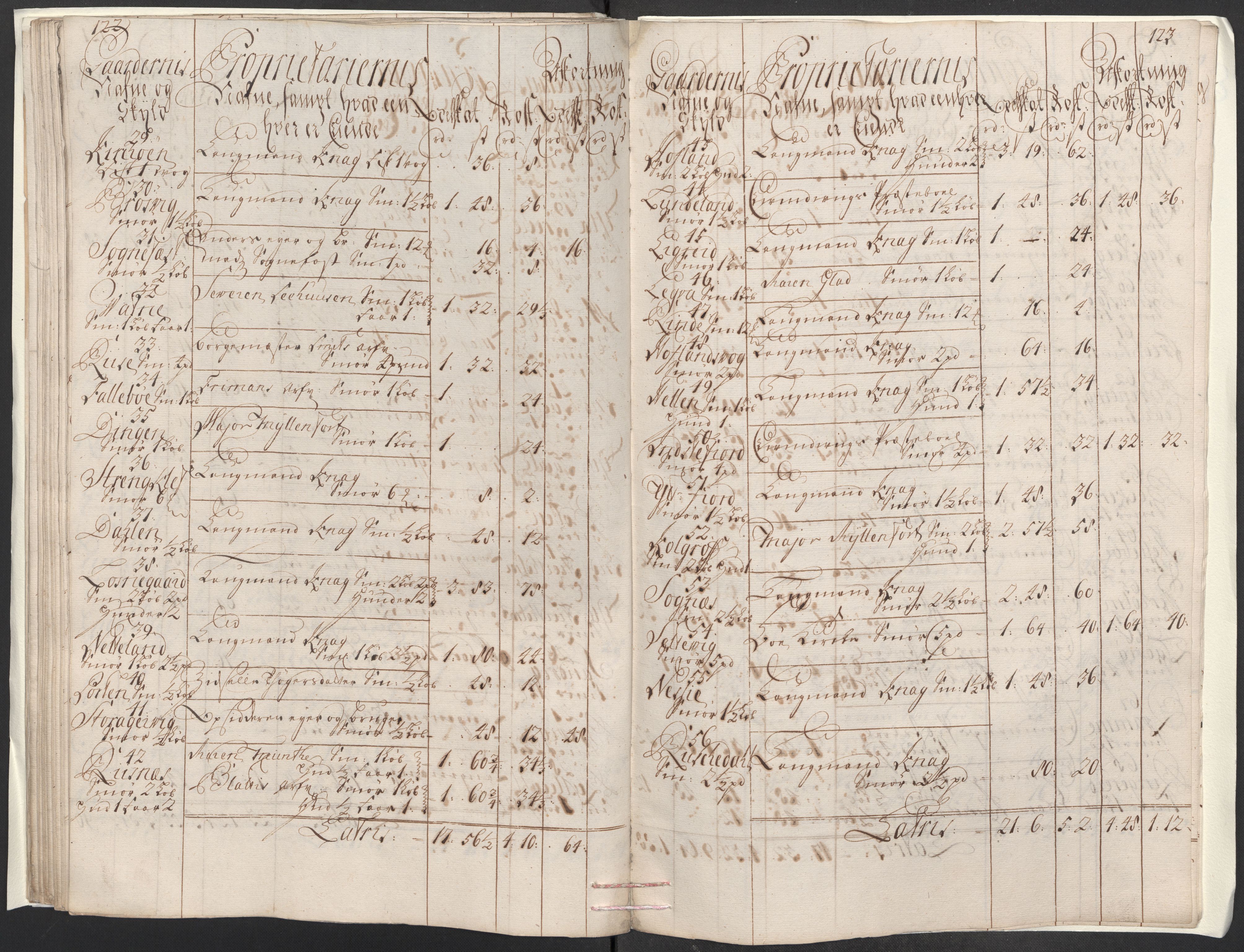 Rentekammeret inntil 1814, Reviderte regnskaper, Fogderegnskap, AV/RA-EA-4092/R52/L3319: Fogderegnskap Sogn, 1713-1714, p. 711