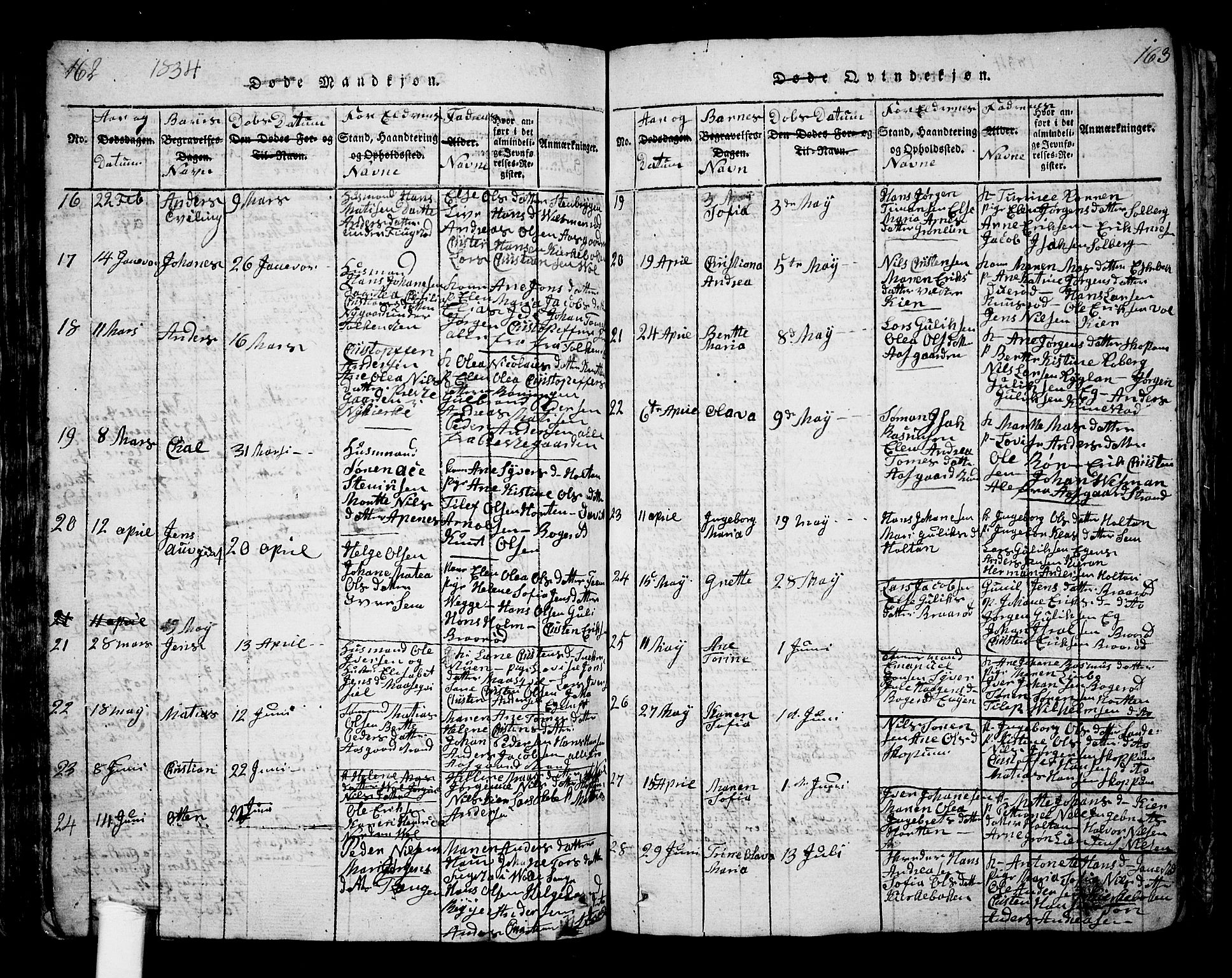 Borre kirkebøker, SAKO/A-338/G/Ga/L0001: Parish register (copy) no. I 1, 1815-1851, p. 162-163