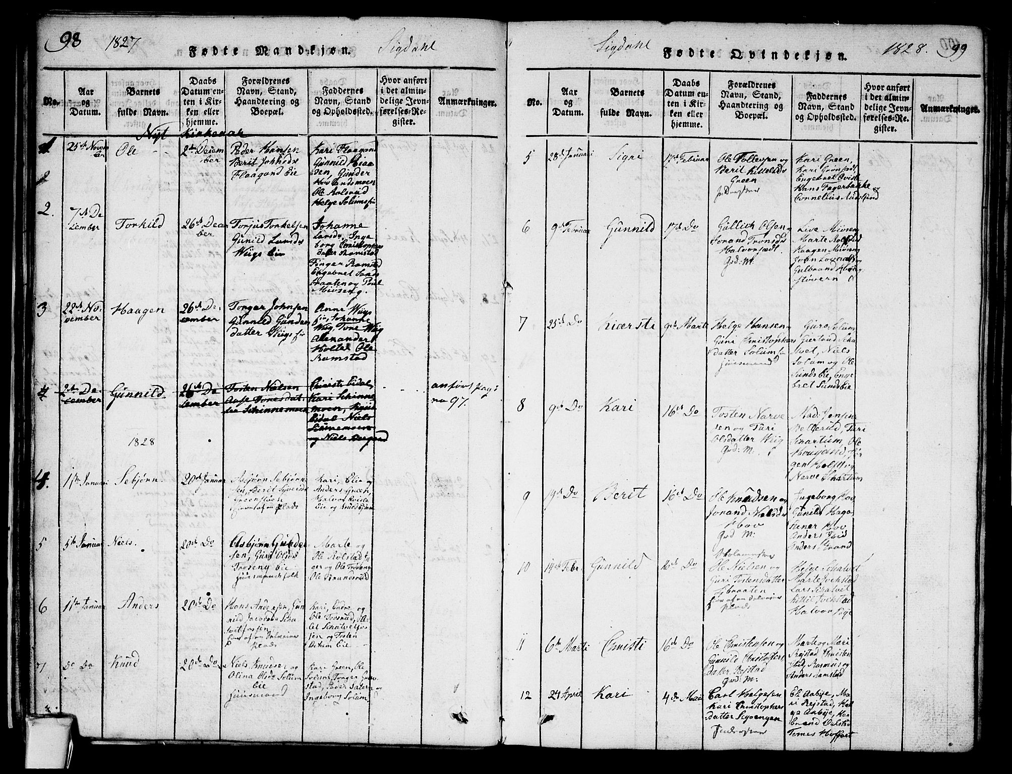 Sigdal kirkebøker, AV/SAKO-A-245/G/Ga/L0001: Parish register (copy) no. I 1 /1, 1816-1835, p. 98-99