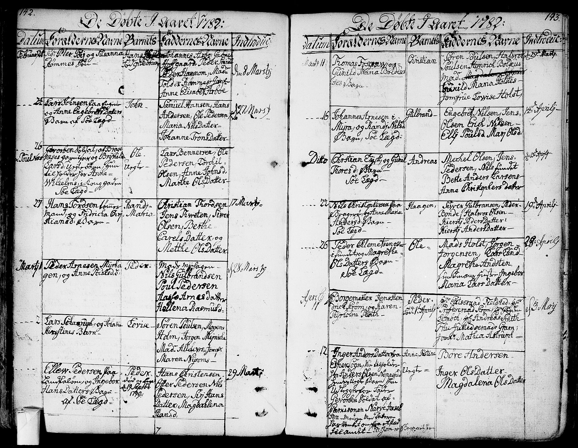 Bragernes kirkebøker, SAKO/A-6/F/Fa/L0006a: Parish register (official) no. I 6, 1782-1814, p. 142-143