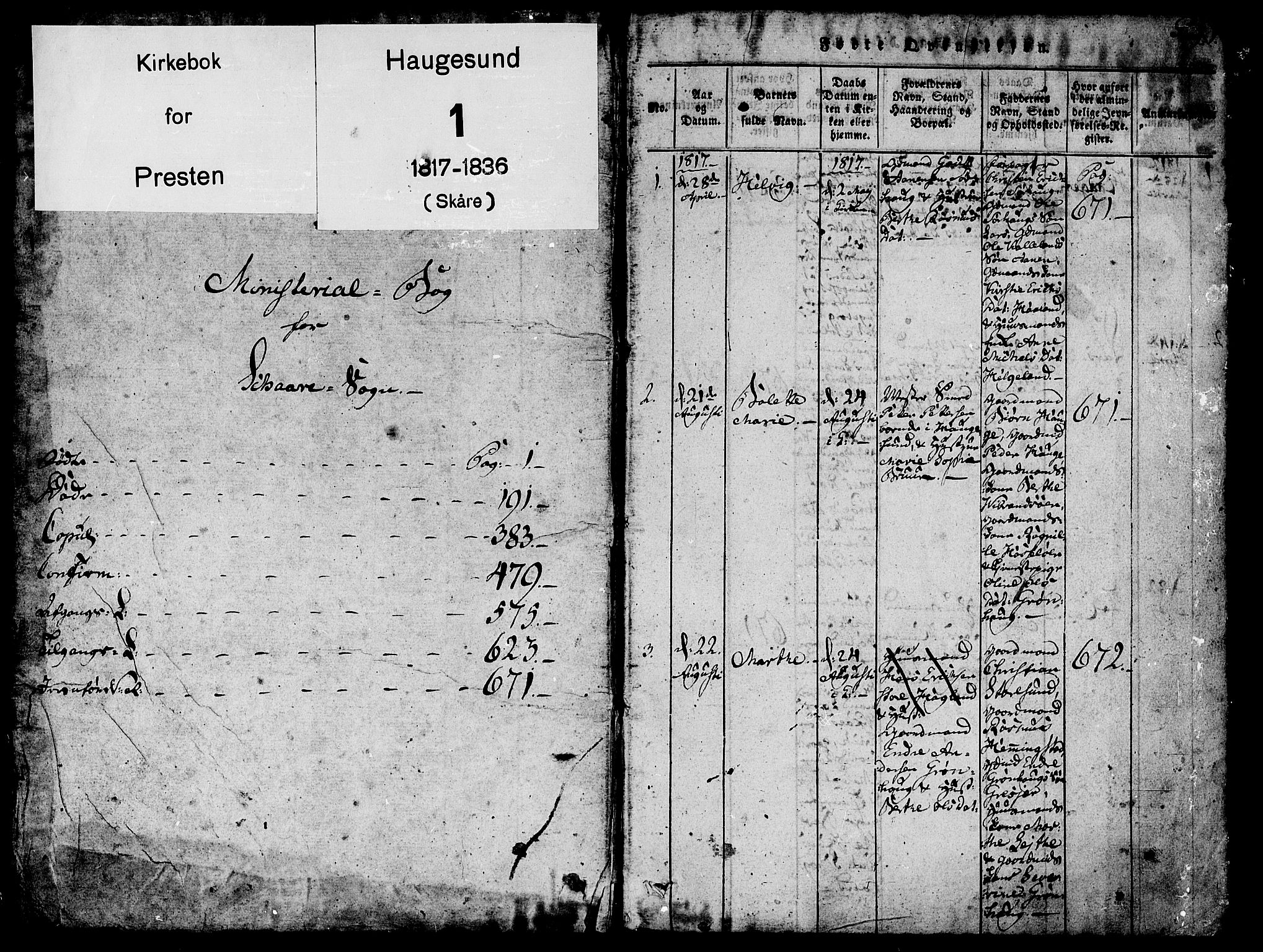 Torvastad sokneprestkontor, SAST/A -101857/H/Ha/Haa/L0004: Parish register (official) no. A 4, 1817-1836, p. 1