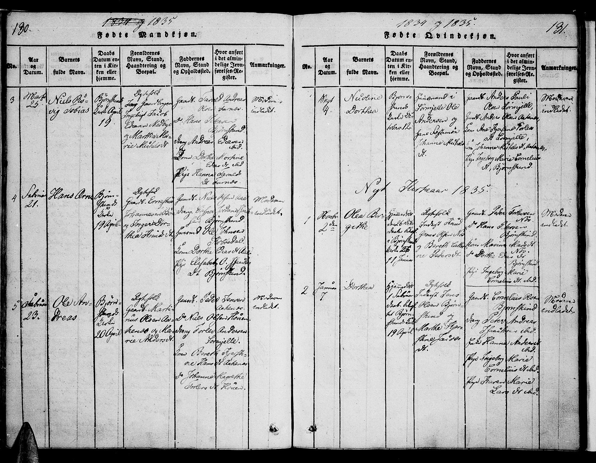 Ministerialprotokoller, klokkerbøker og fødselsregistre - Nordland, AV/SAT-A-1459/897/L1395: Parish register (official) no. 897A03, 1820-1841, p. 130-131