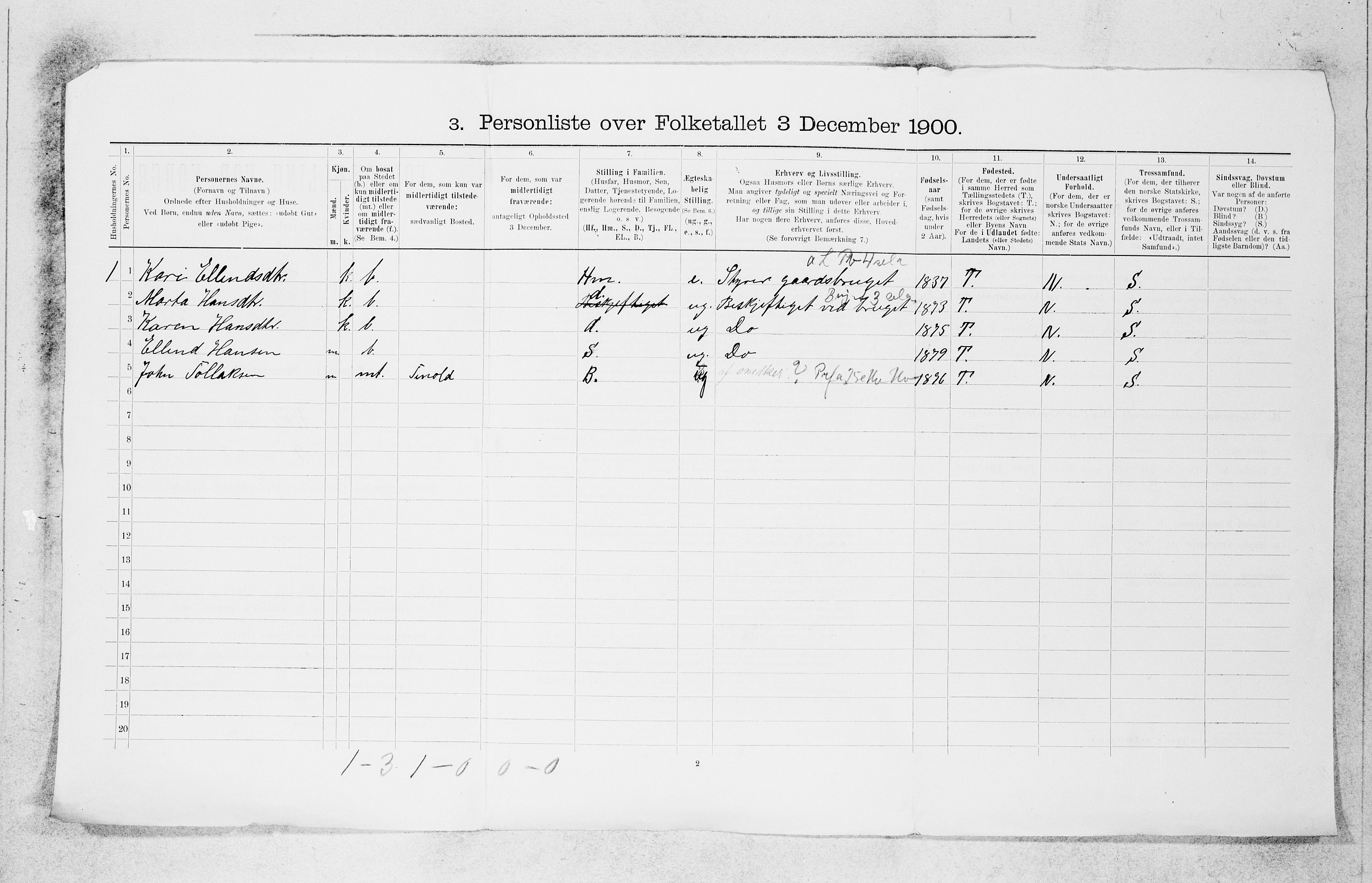 SAB, 1900 census for Vik, 1900, p. 34