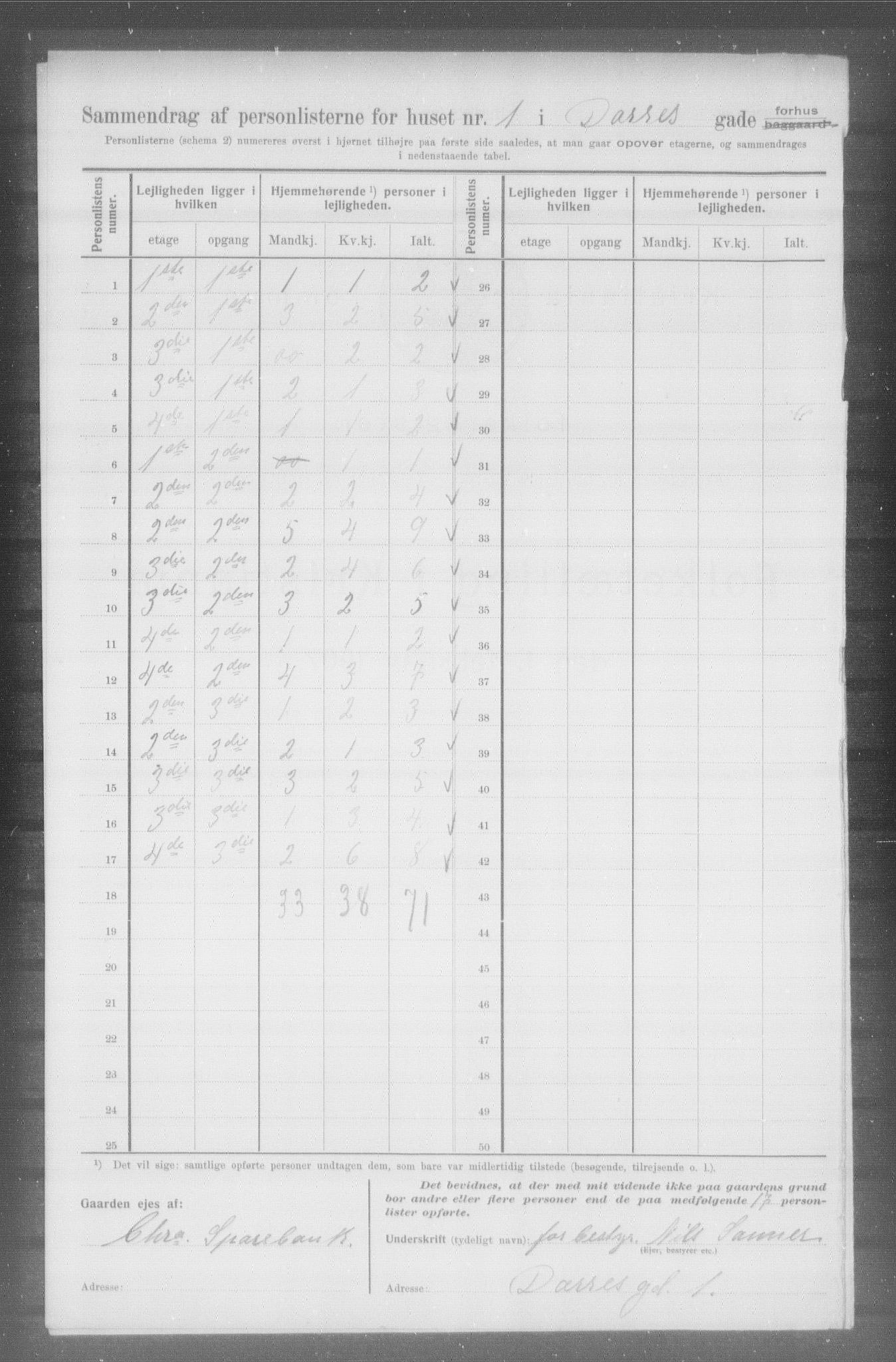 OBA, Municipal Census 1907 for Kristiania, 1907, p. 7799