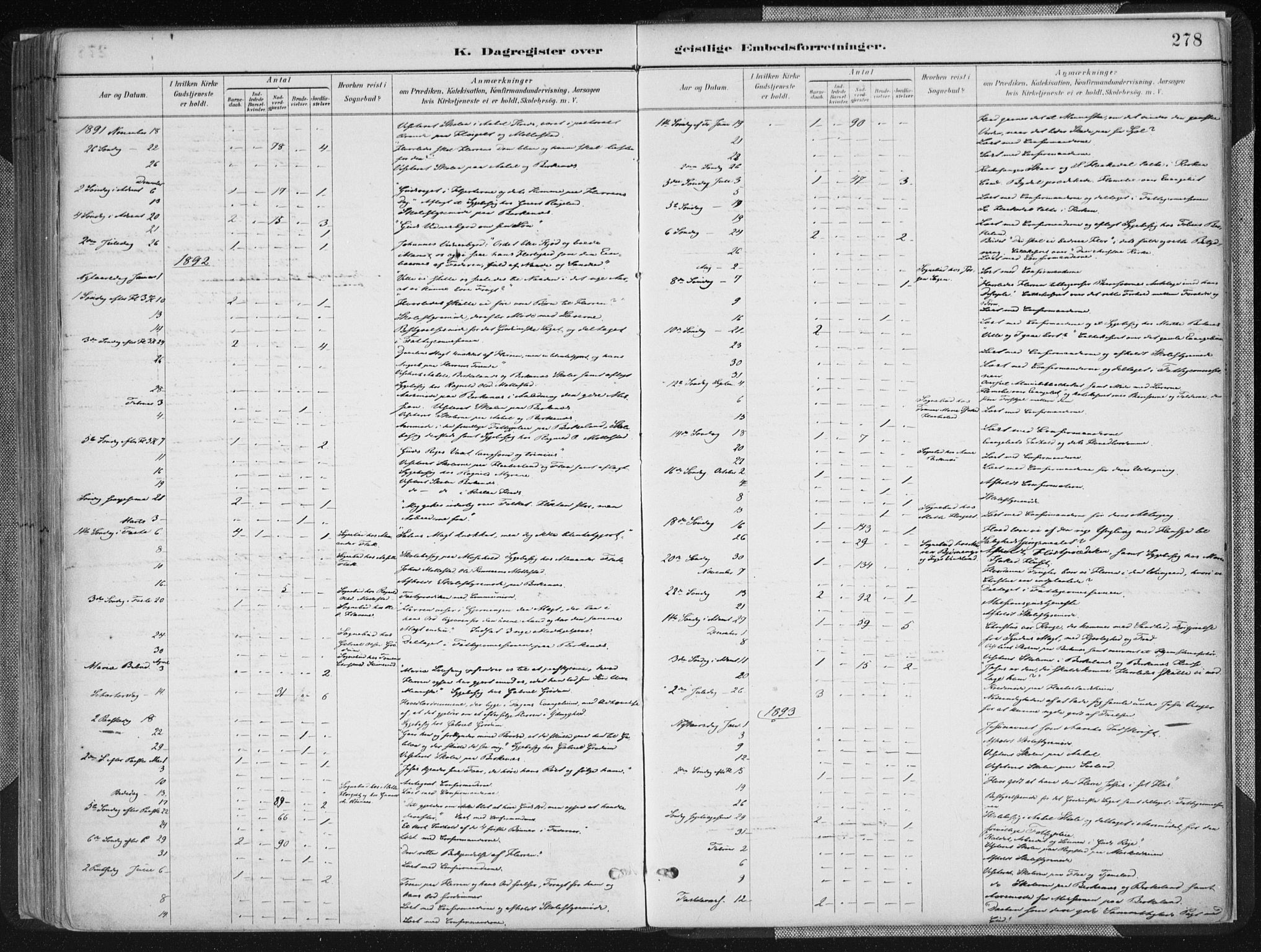 Birkenes sokneprestkontor, SAK/1111-0004/F/Fa/L0005: Parish register (official) no. A 5, 1887-1907, p. 278