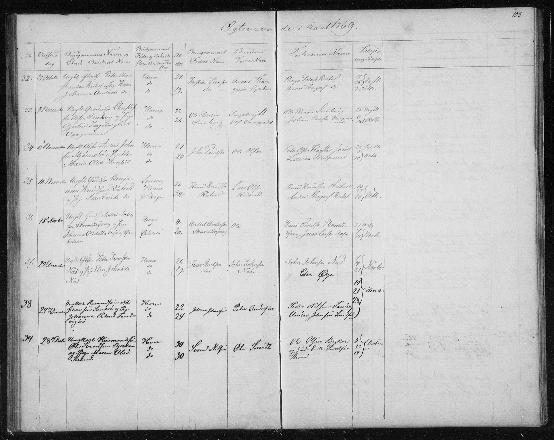 Ministerialprotokoller, klokkerbøker og fødselsregistre - Sør-Trøndelag, AV/SAT-A-1456/630/L0503: Parish register (copy) no. 630C01, 1869-1878, p. 103