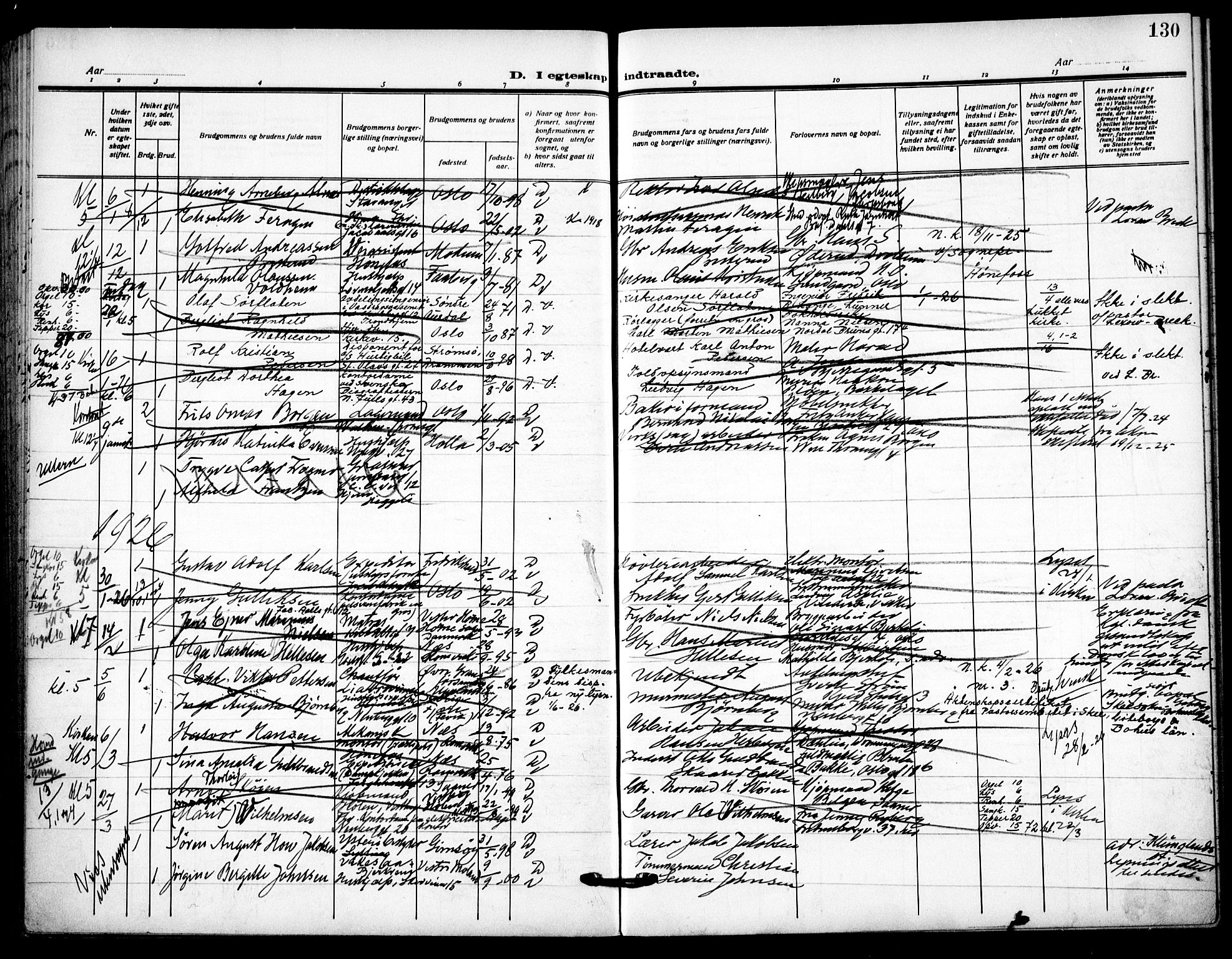 Uranienborg prestekontor Kirkebøker, AV/SAO-A-10877/H/Ha/L0005: Banns register no. I 5, 1915-1928, p. 130