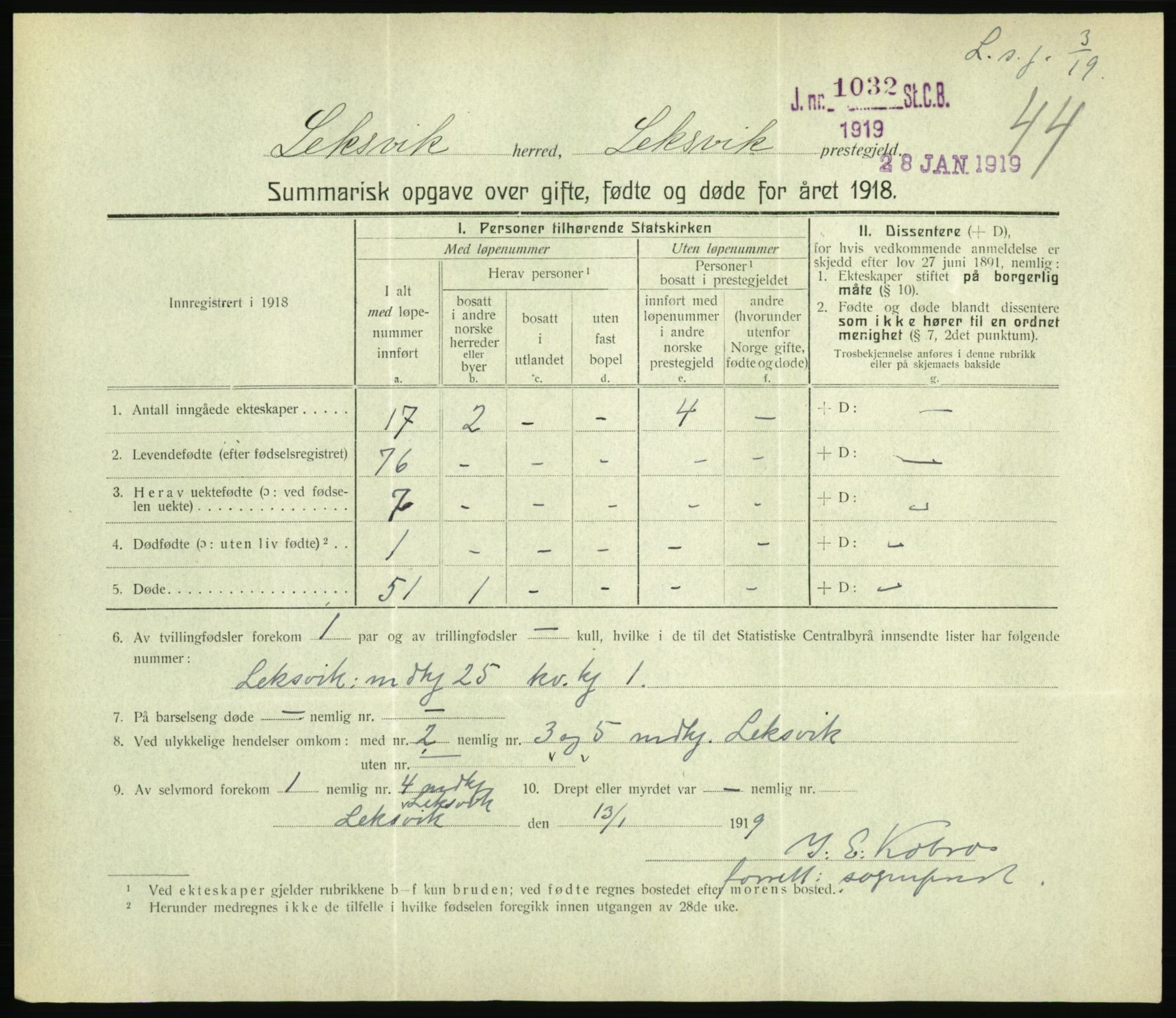 Statistisk sentralbyrå, Sosiodemografiske emner, Befolkning, RA/S-2228/D/Df/Dfb/Dfbh/L0059: Summariske oppgaver over gifte, fødte og døde for hele landet., 1918, p. 1381