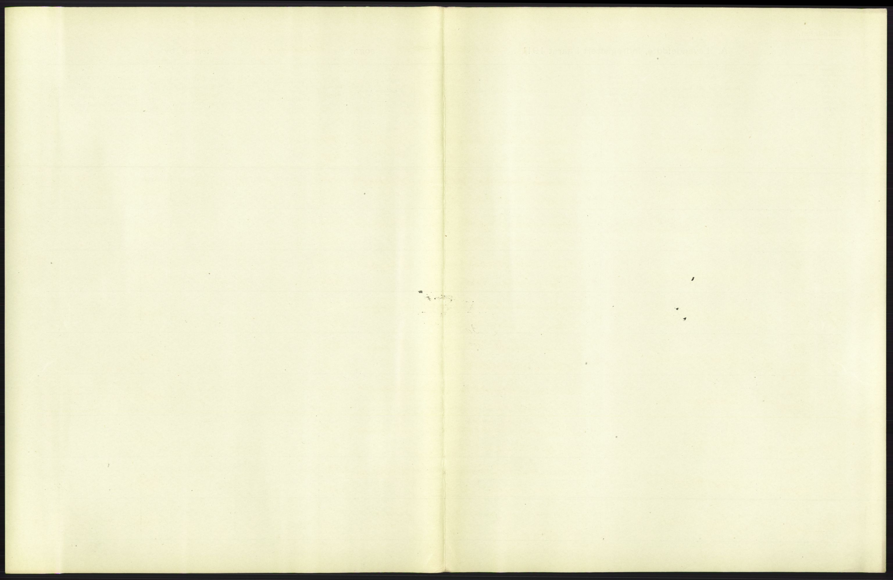 Statistisk sentralbyrå, Sosiodemografiske emner, Befolkning, RA/S-2228/D/Df/Dfb/Dfba/L0006: Kristiania: Levendefødte menn., 1911, p. 45