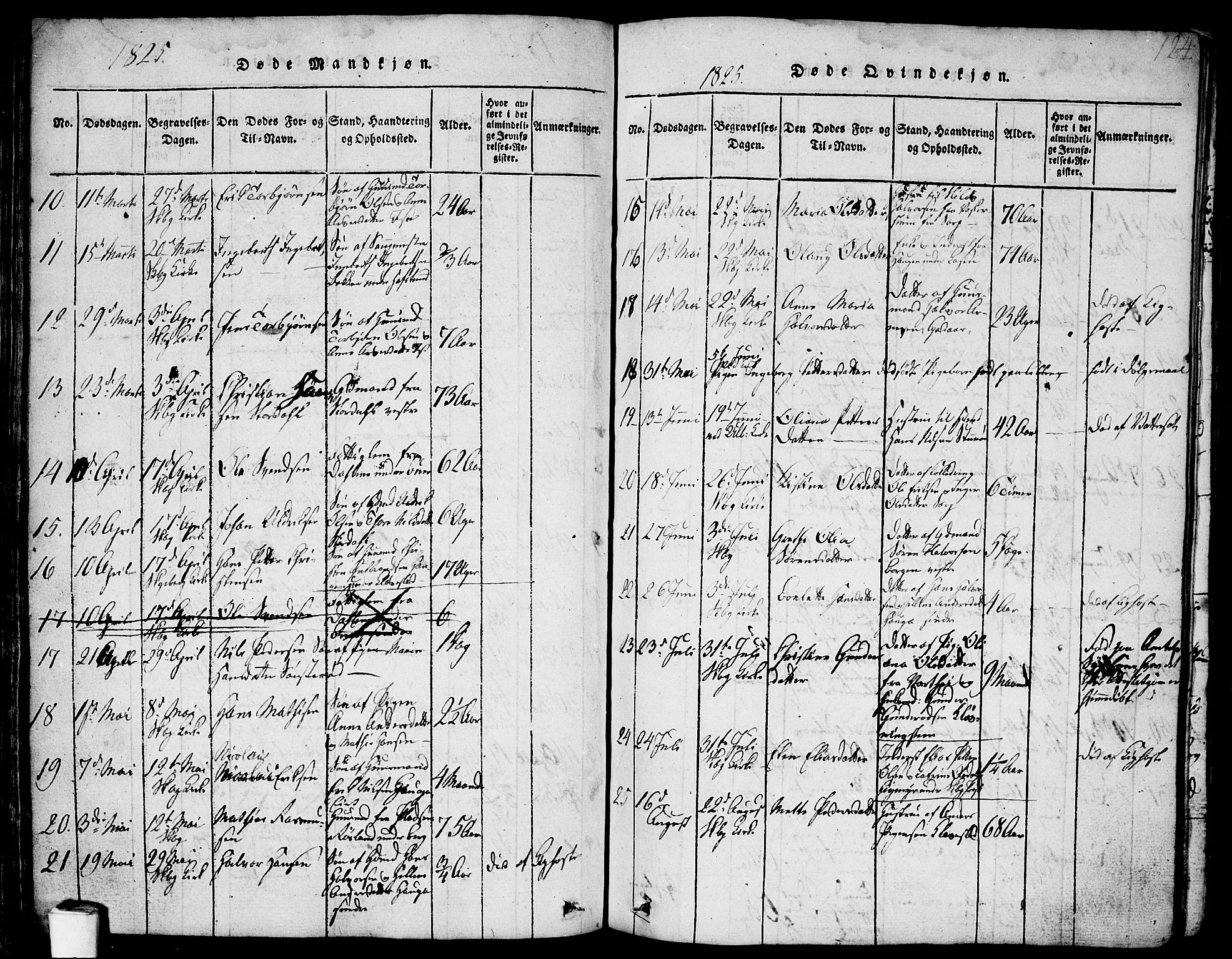 Skjeberg prestekontor Kirkebøker, AV/SAO-A-10923/F/Fa/L0004: Parish register (official) no. I 4, 1815-1830, p. 124