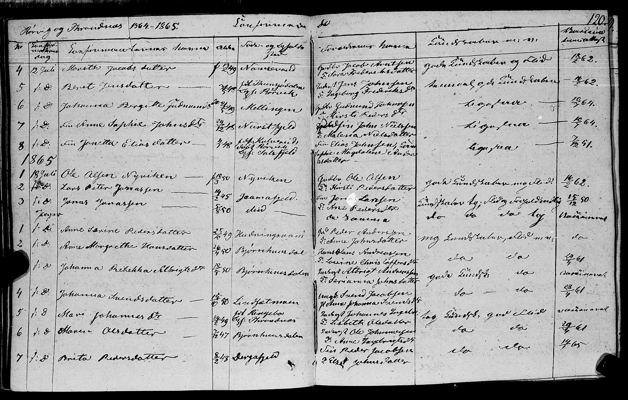 Ministerialprotokoller, klokkerbøker og fødselsregistre - Nord-Trøndelag, SAT/A-1458/762/L0538: Parish register (official) no. 762A02 /1, 1833-1879, p. 120
