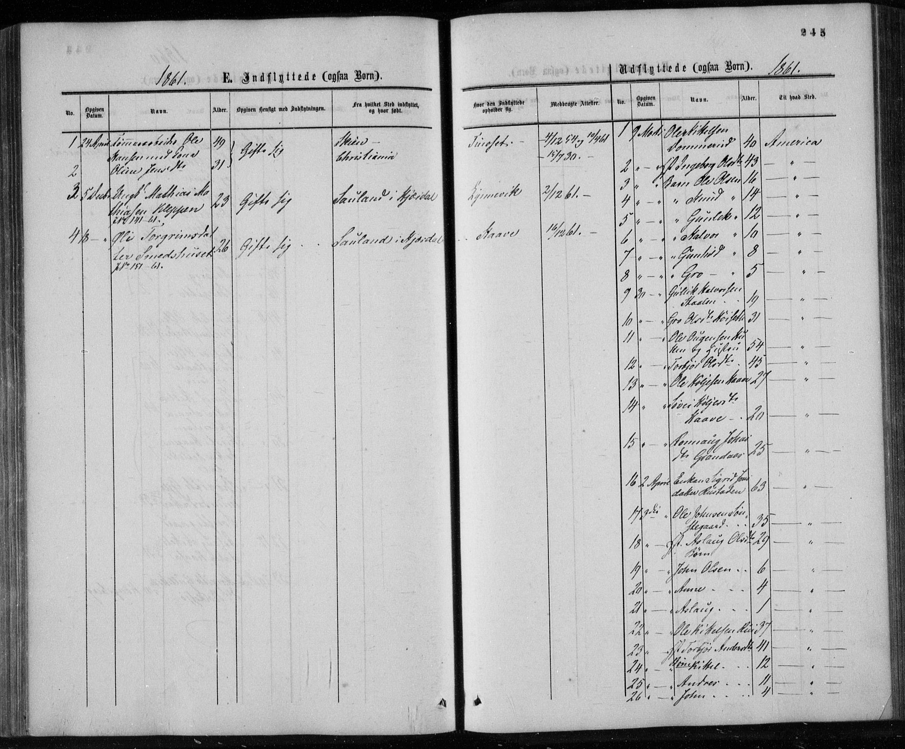 Gransherad kirkebøker, AV/SAKO-A-267/F/Fa/L0003: Parish register (official) no. I 3, 1859-1870, p. 245