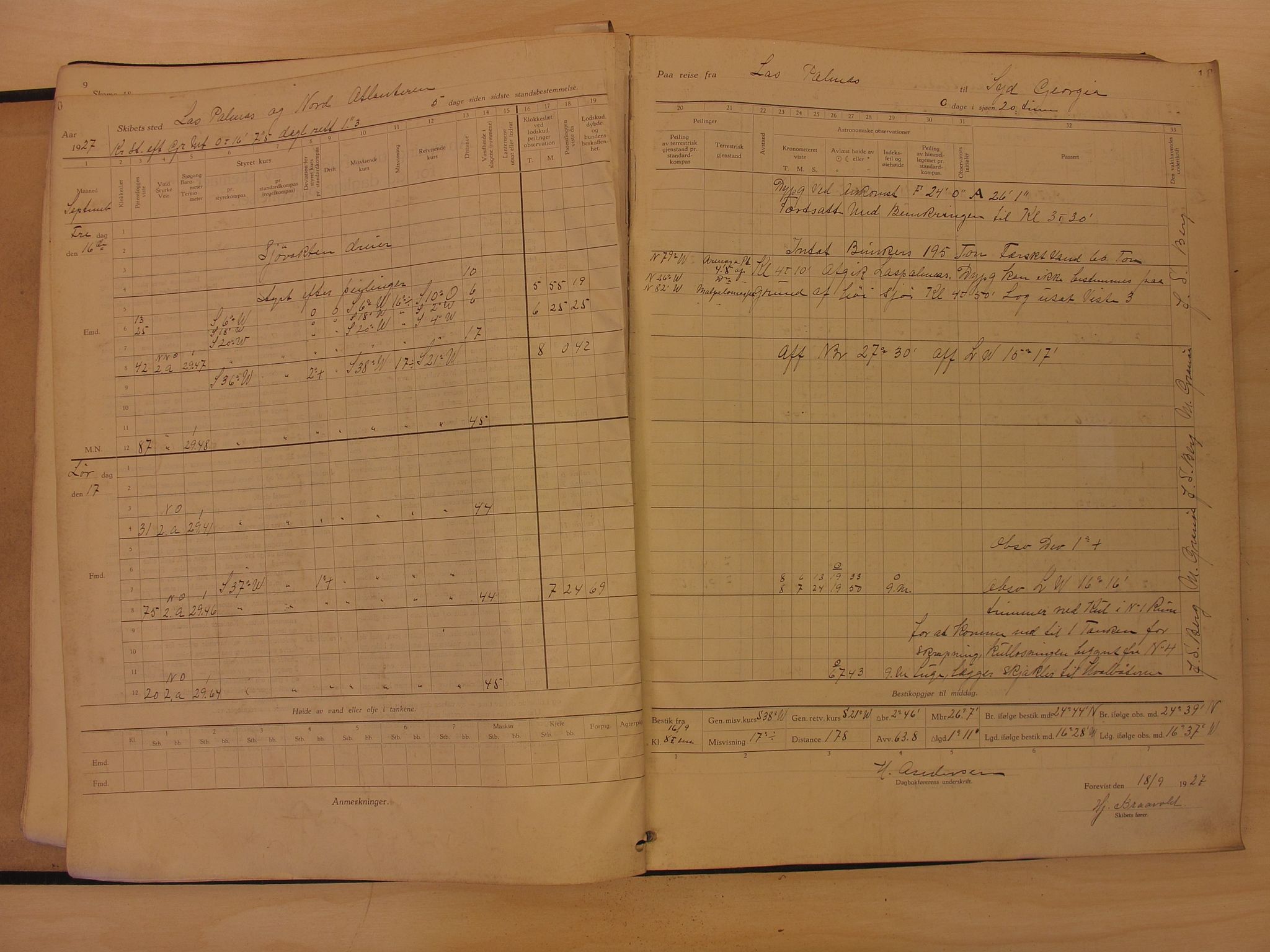 Skipsjournaler. Hvalfangstmuseet, VEMU/ARS-A-1030/F/L0141: Thor I, D/S, flytende kokeri, Sandefjord, 1927-1928
