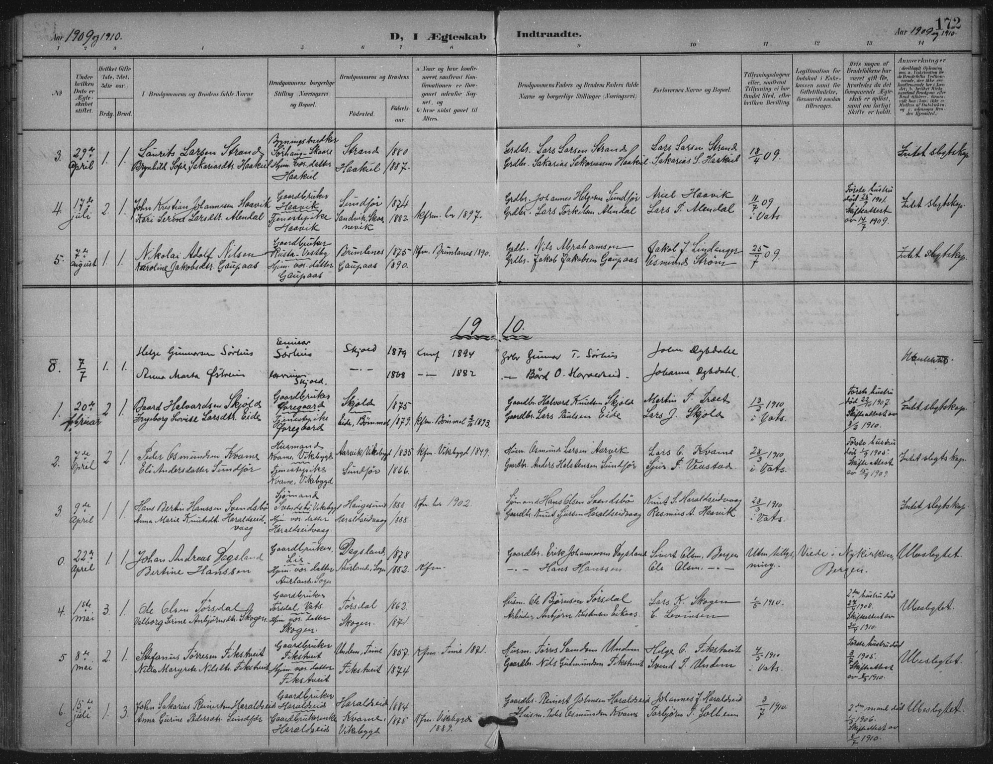 Skjold sokneprestkontor, AV/SAST-A-101847/H/Ha/Haa/L0011: Parish register (official) no. A 11, 1897-1914, p. 172