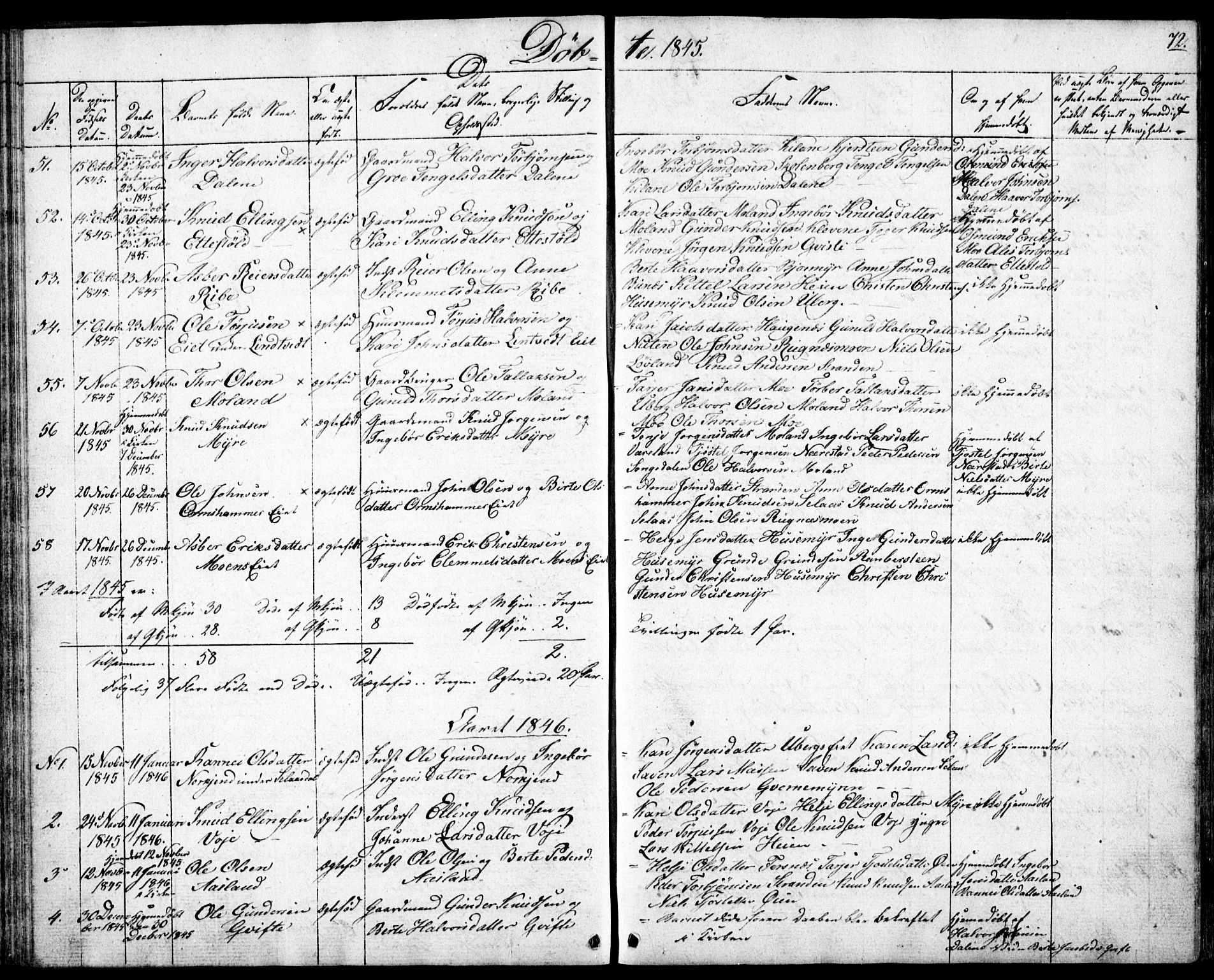 Gjerstad sokneprestkontor, AV/SAK-1111-0014/F/Fb/Fbb/L0002: Parish register (copy) no. B 2, 1831-1862, p. 72