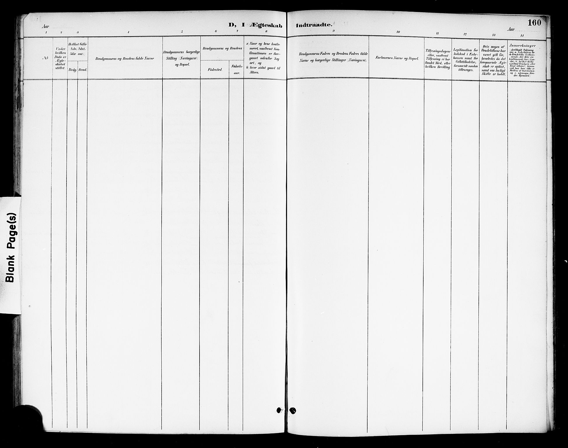 Drangedal kirkebøker, AV/SAKO-A-258/G/Gb/L0002: Parish register (copy) no. II 2, 1895-1918, p. 160