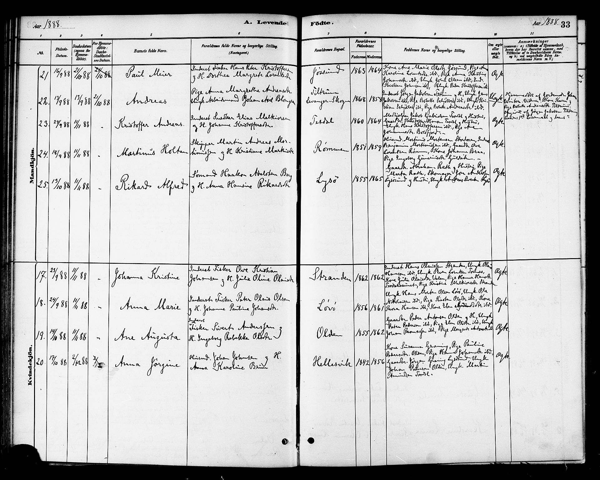 Ministerialprotokoller, klokkerbøker og fødselsregistre - Sør-Trøndelag, SAT/A-1456/654/L0663: Parish register (official) no. 654A01, 1880-1894, p. 33