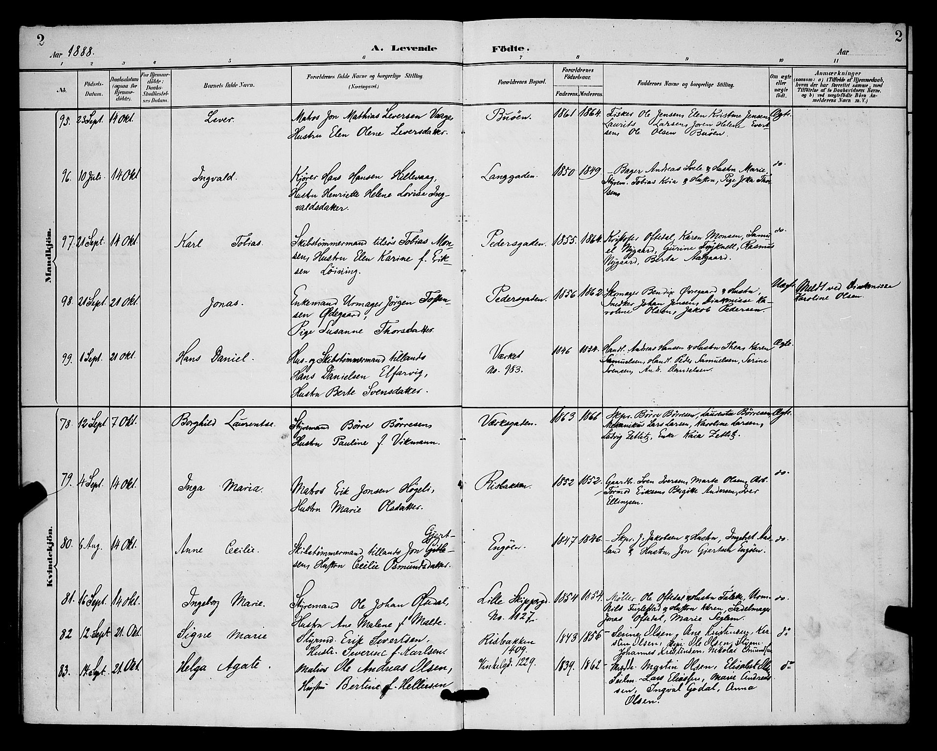 St. Johannes sokneprestkontor, AV/SAST-A-101814/001/30/30BB/L0002: Parish register (copy) no. B 2, 1888-1901, p. 2