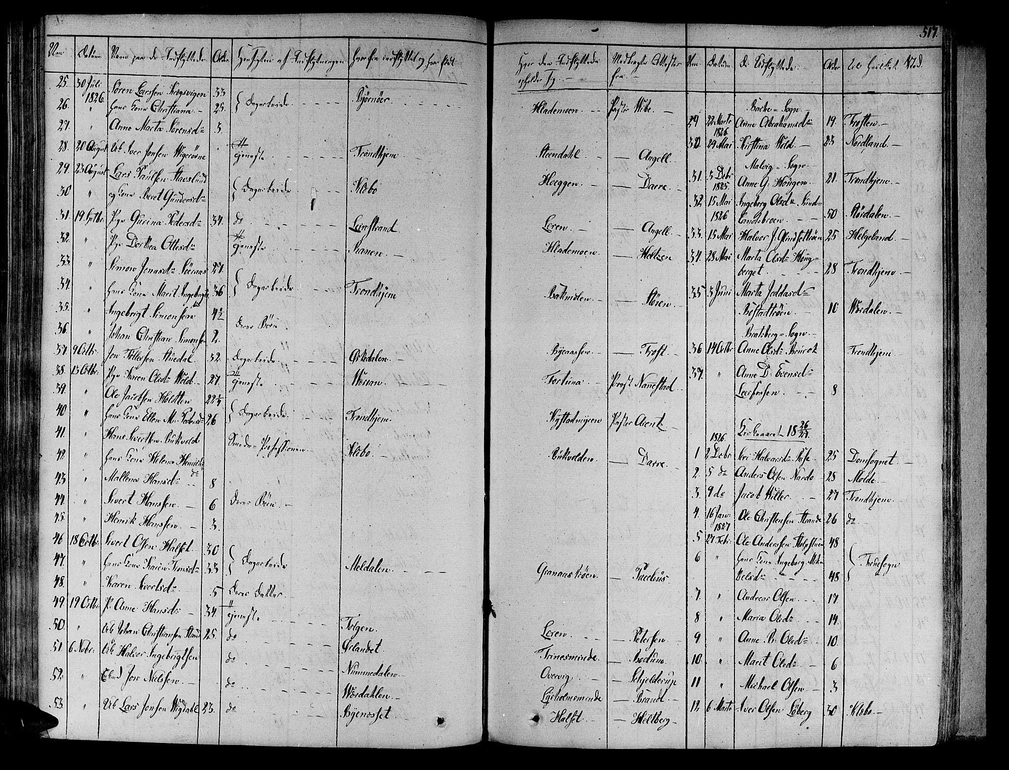 Ministerialprotokoller, klokkerbøker og fødselsregistre - Sør-Trøndelag, SAT/A-1456/606/L0286: Parish register (official) no. 606A04 /1, 1823-1840, p. 517