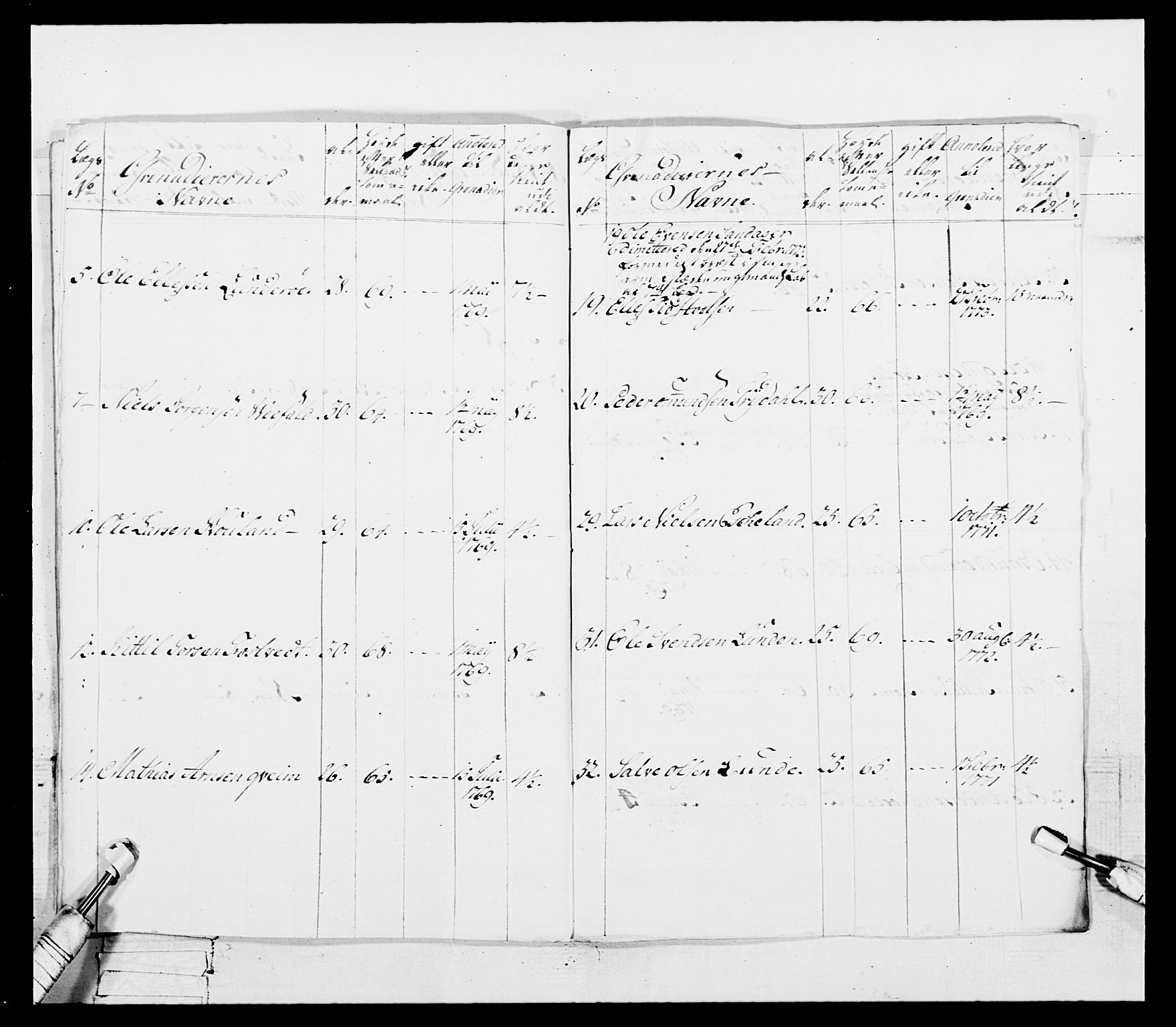 Generalitets- og kommissariatskollegiet, Det kongelige norske kommissariatskollegium, AV/RA-EA-5420/E/Eh/L0101: 1. Vesterlenske nasjonale infanteriregiment, 1766-1777, p. 239