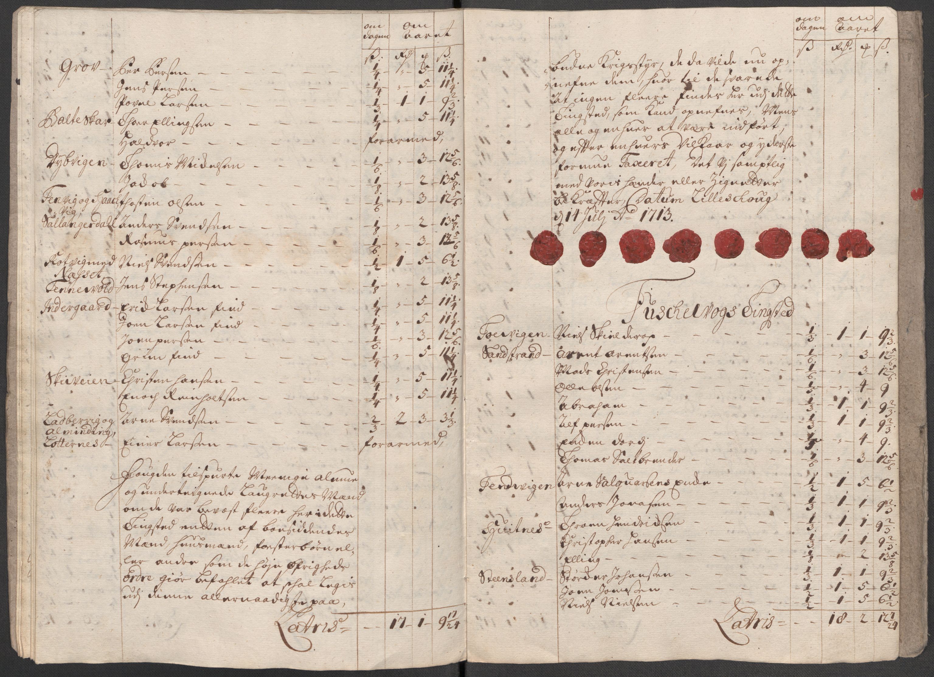 Rentekammeret inntil 1814, Reviderte regnskaper, Fogderegnskap, AV/RA-EA-4092/R68/L4759: Fogderegnskap Senja og Troms, 1713, p. 119