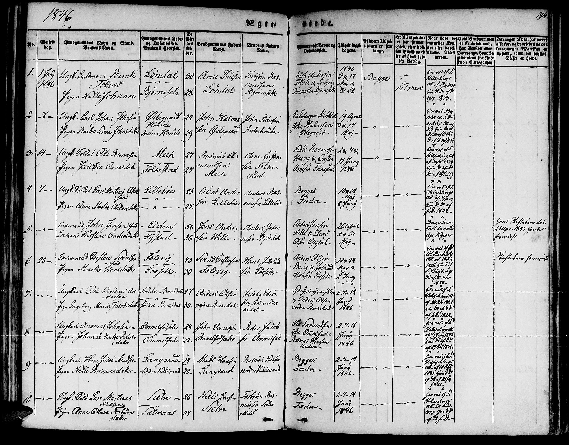 Ministerialprotokoller, klokkerbøker og fødselsregistre - Møre og Romsdal, AV/SAT-A-1454/511/L0139: Parish register (official) no. 511A06, 1831-1850, p. 174