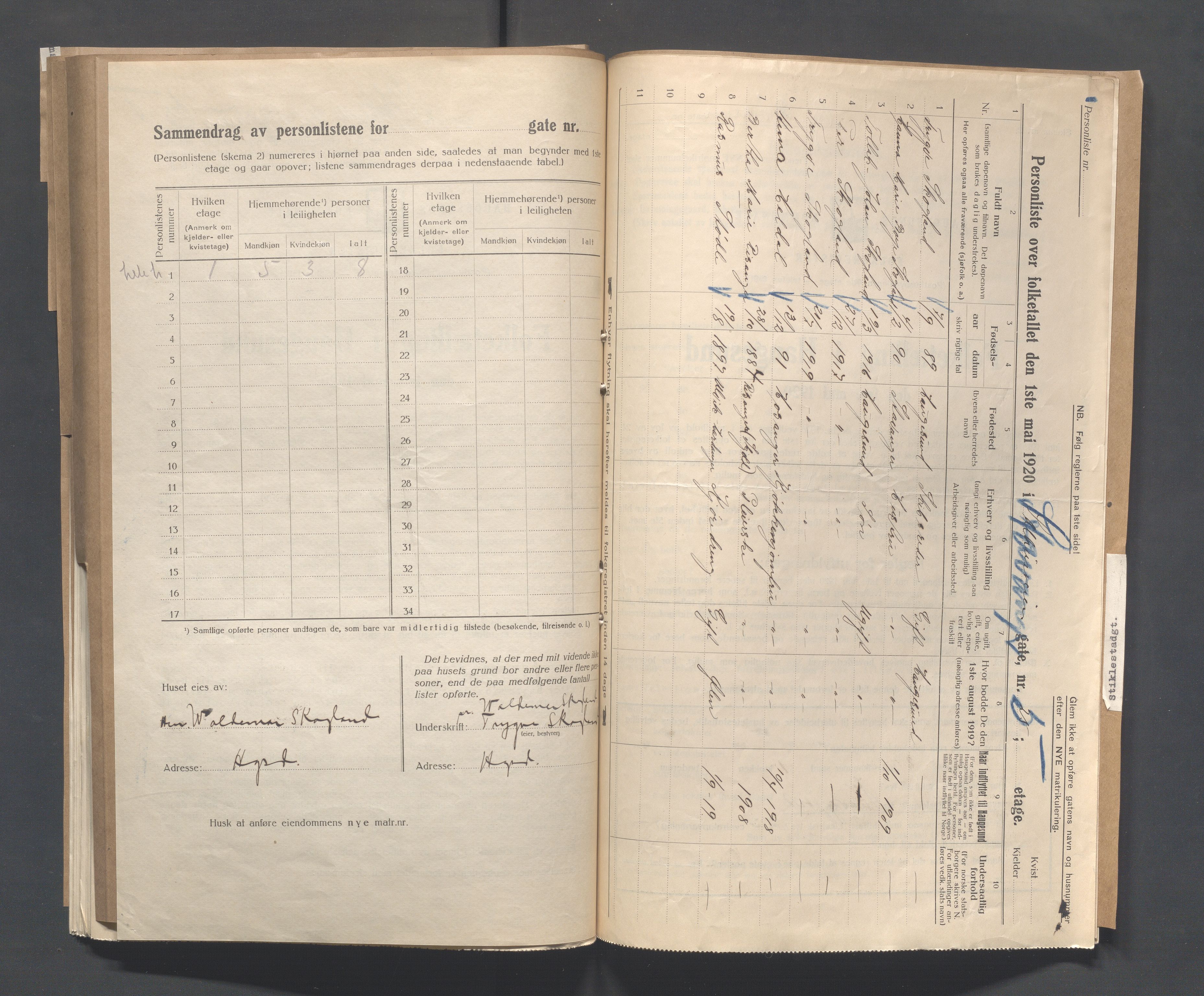 IKAR, Local census 1.5.1920 for Haugesund, 1920, p. 4083