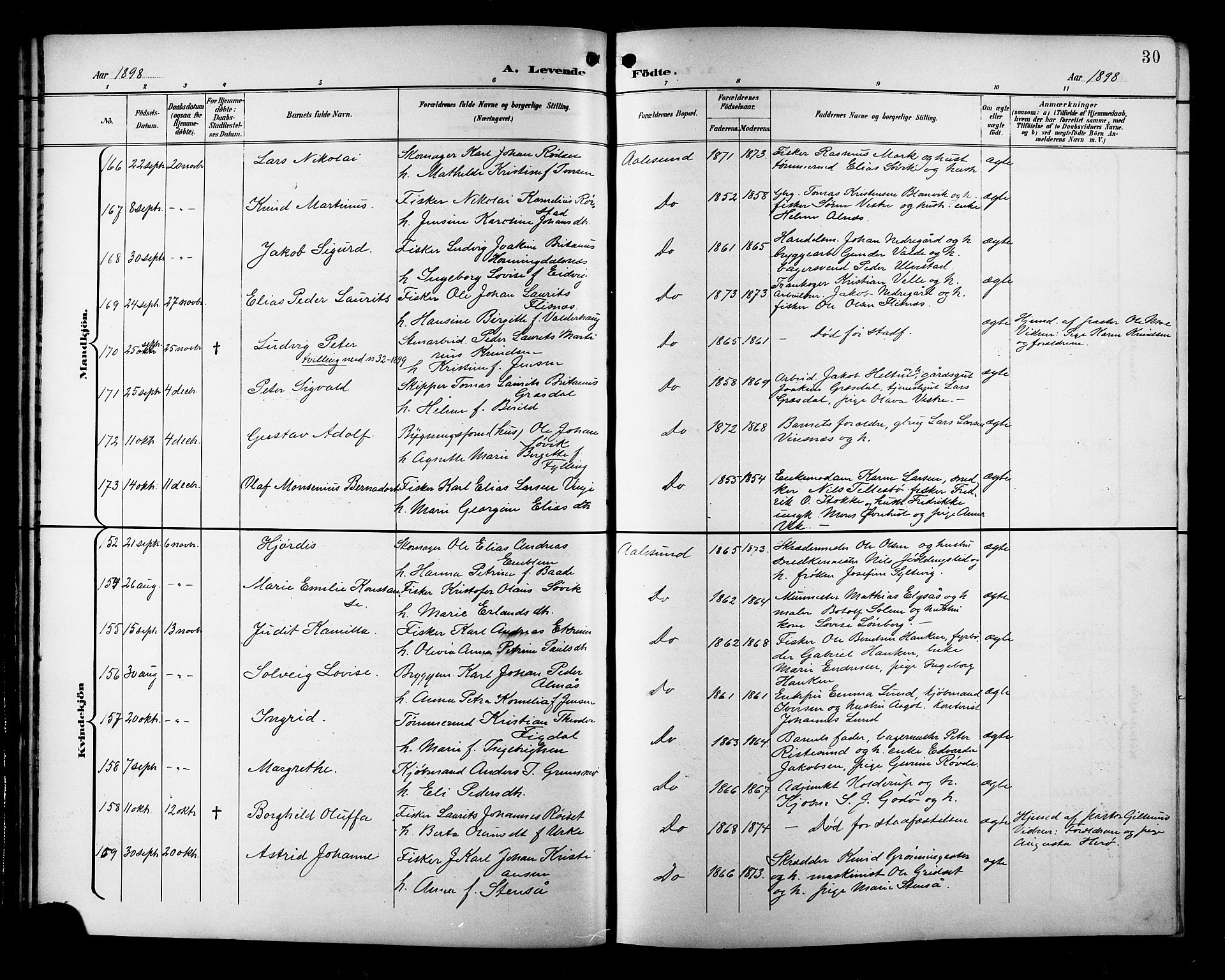 Ministerialprotokoller, klokkerbøker og fødselsregistre - Møre og Romsdal, SAT/A-1454/529/L0468: Parish register (copy) no. 529C05, 1897-1908, p. 30