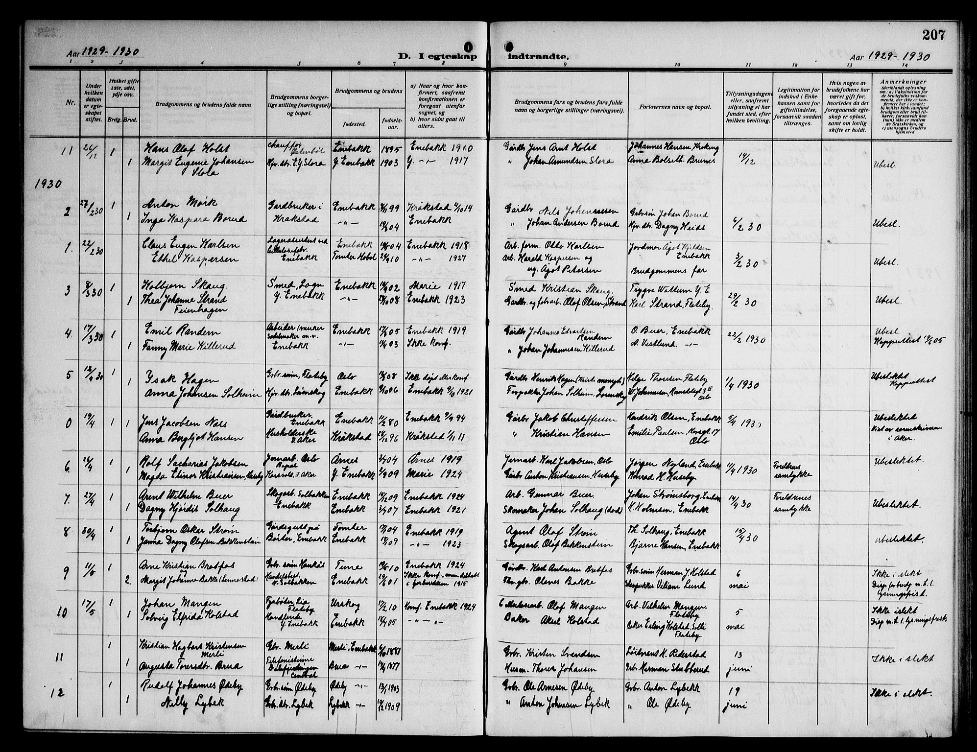 Enebakk prestekontor Kirkebøker, AV/SAO-A-10171c/G/Ga/L0007: Parish register (copy) no. I 7, 1911-1949, p. 207