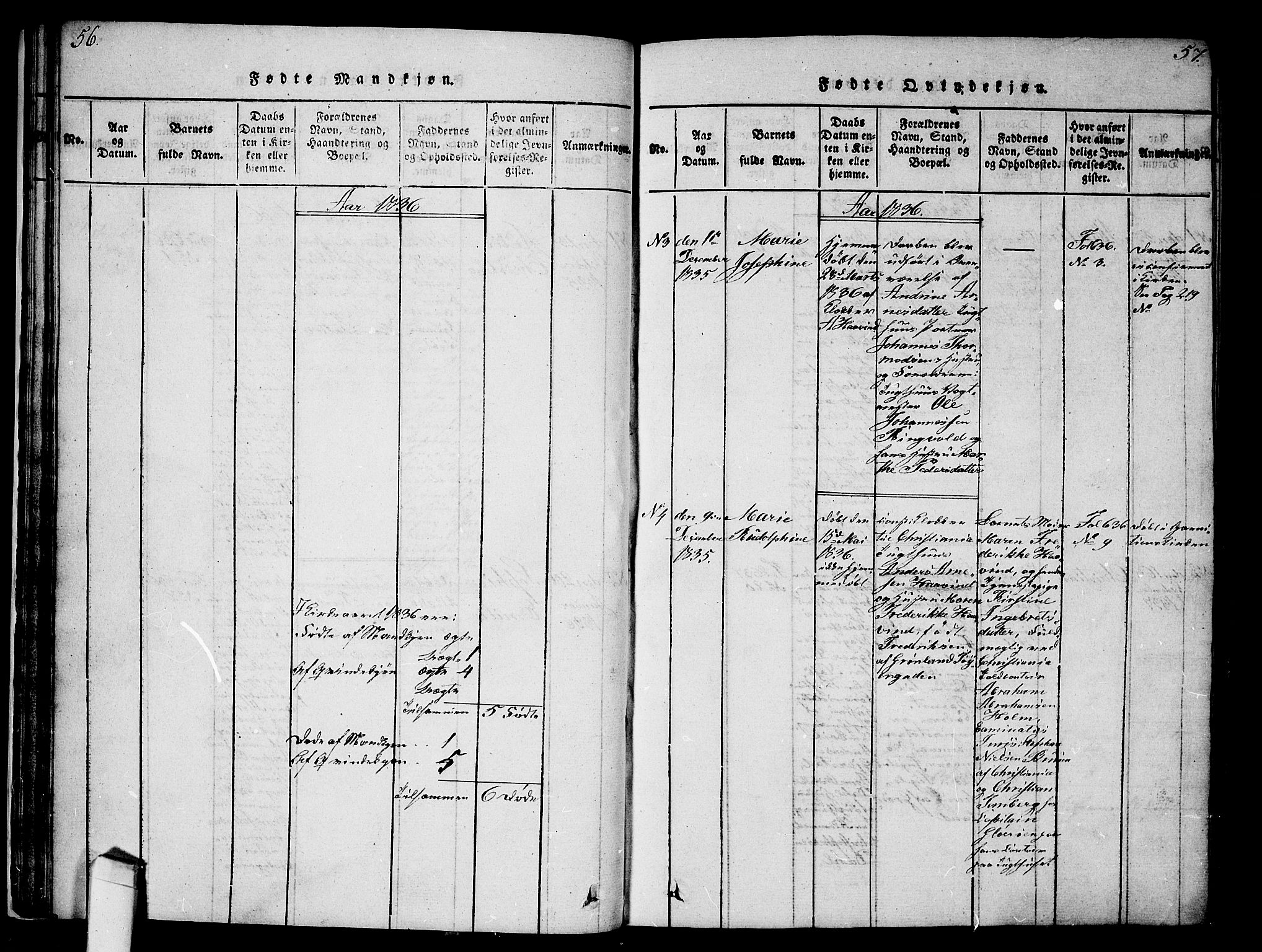 Kristiania tukthusprest Kirkebøker, AV/SAO-A-10881/G/Ga/L0001: Parish register (copy) no. 1, 1818-1857, p. 56-57