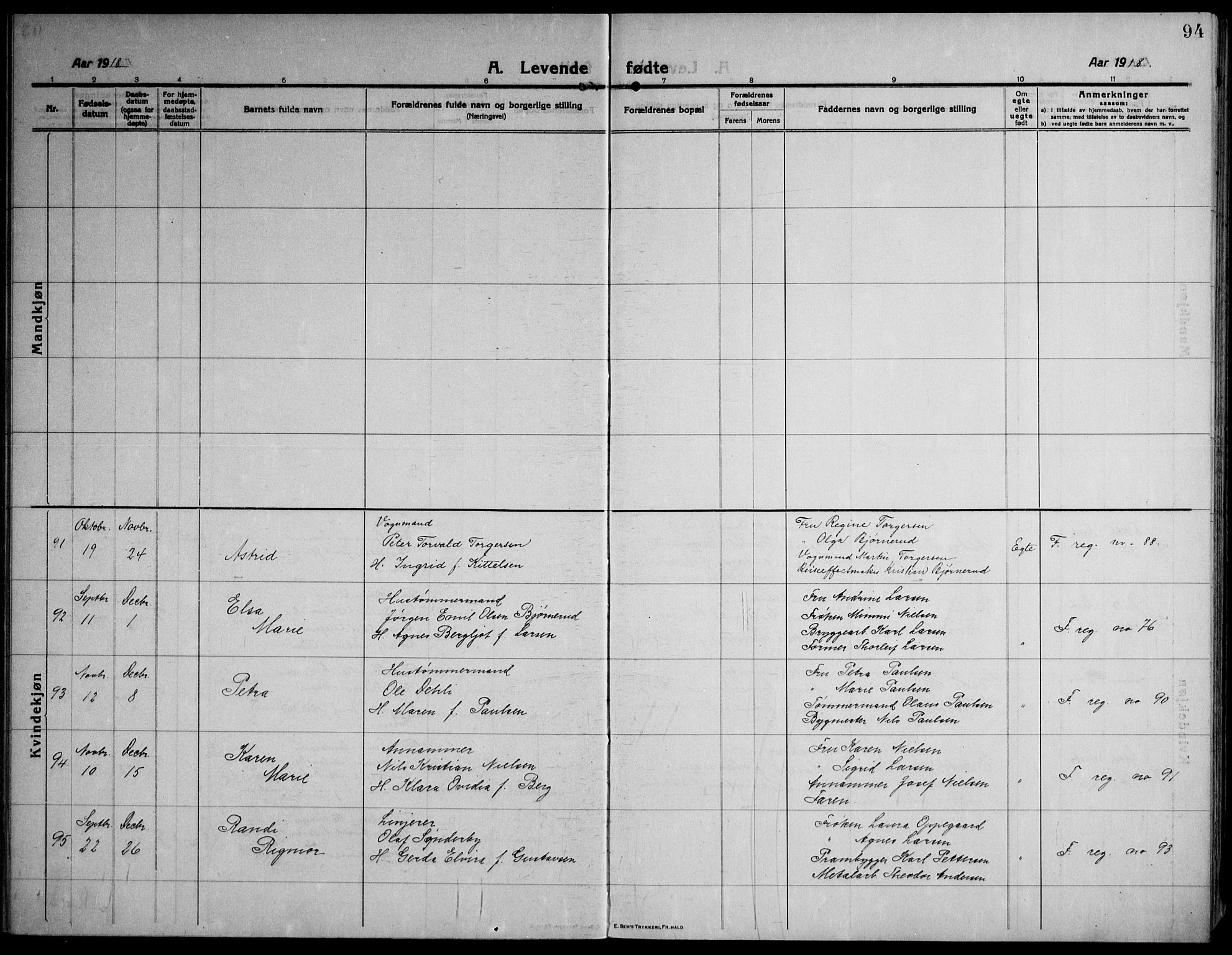 Strømsø kirkebøker, AV/SAKO-A-246/F/Fa/L0029: Parish register (official) no. I 27, 1915-1930, p. 94