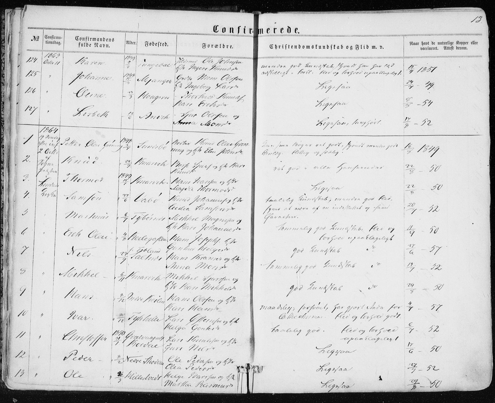 Lindås Sokneprestembete, SAB/A-76701/H/Haa: Parish register (official) no. A 16, 1863-1875, p. 13