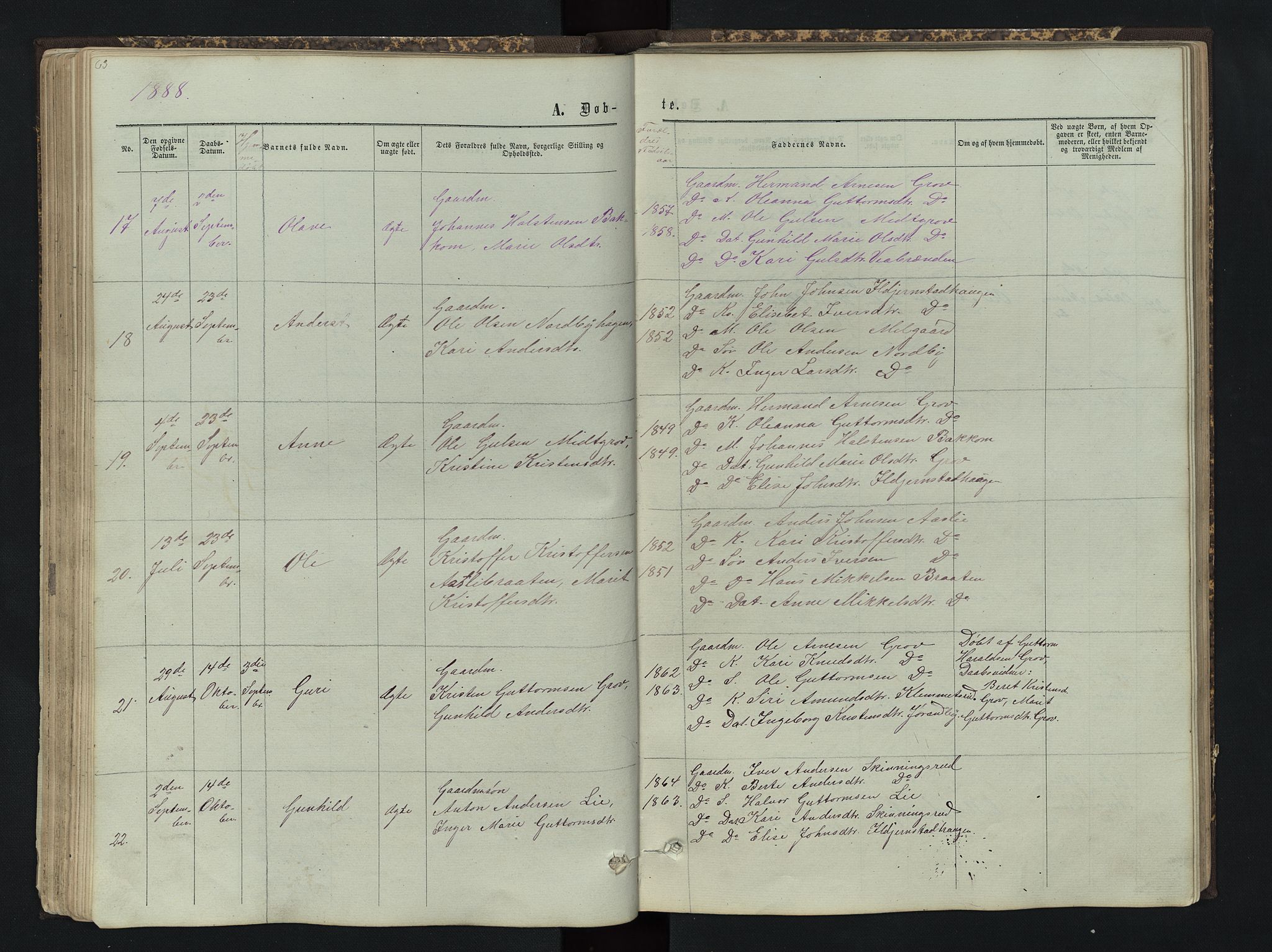 Sør-Aurdal prestekontor, AV/SAH-PREST-128/H/Ha/Hab/L0004: Parish register (copy) no. 4, 1865-1893, p. 63