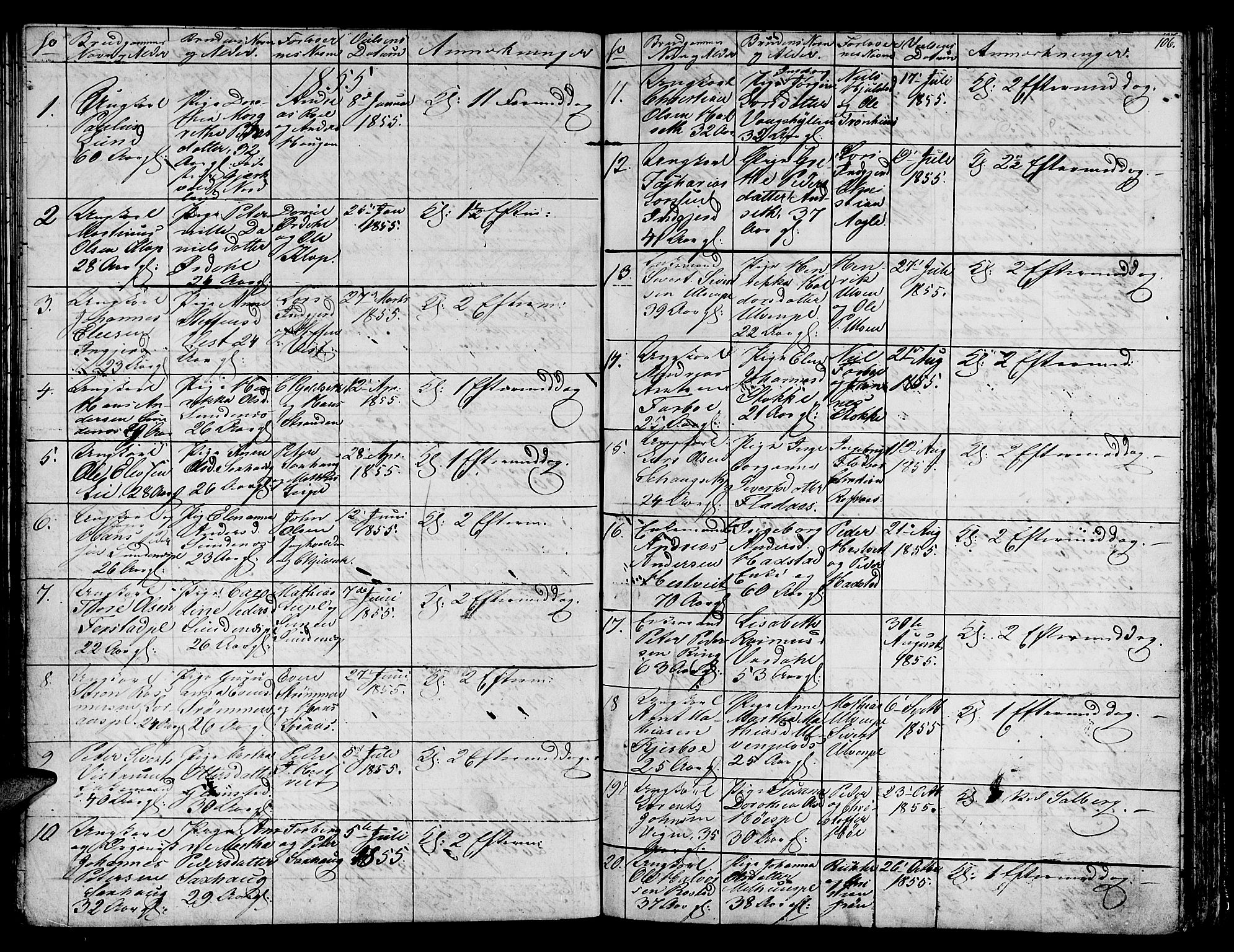 Ministerialprotokoller, klokkerbøker og fødselsregistre - Nord-Trøndelag, SAT/A-1458/730/L0299: Parish register (copy) no. 730C02, 1849-1871, p. 106