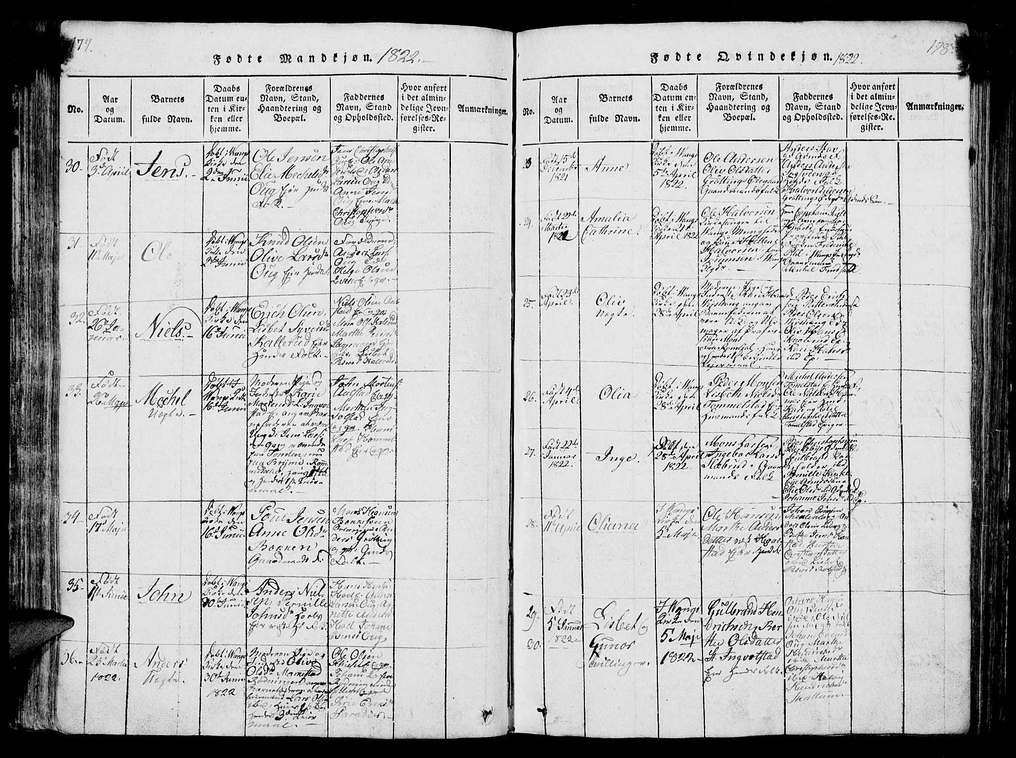 Vang prestekontor, Hedmark, AV/SAH-PREST-008/H/Ha/Hab/L0004: Parish register (copy) no. 4, 1813-1827, p. 177-178