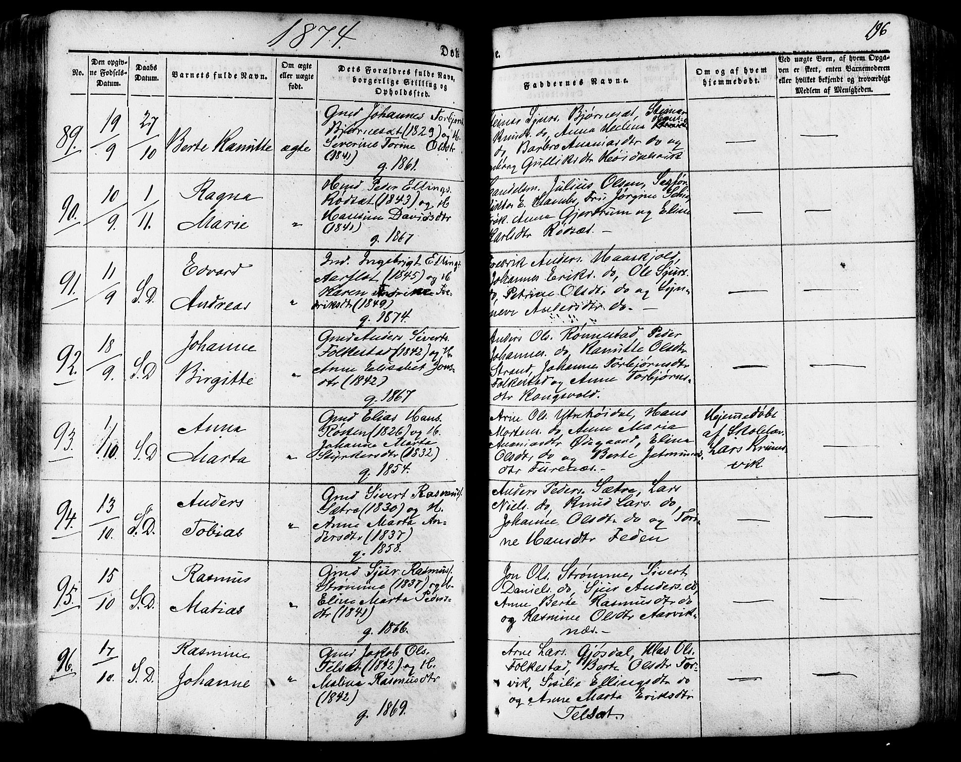 Ministerialprotokoller, klokkerbøker og fødselsregistre - Møre og Romsdal, SAT/A-1454/511/L0140: Parish register (official) no. 511A07, 1851-1878, p. 196