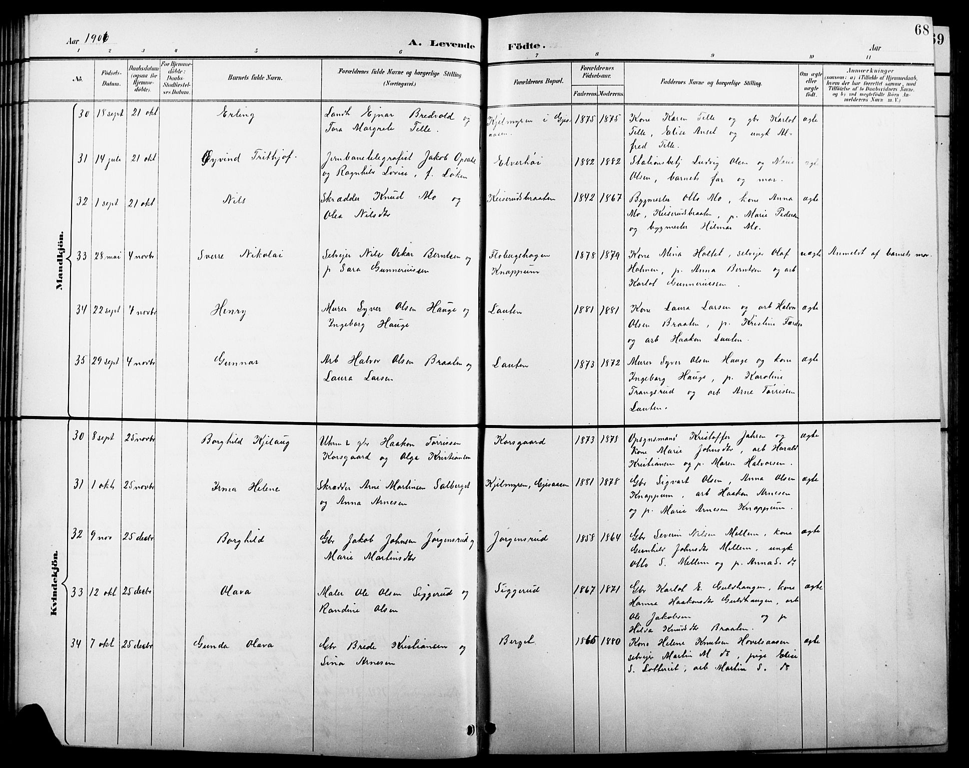 Åsnes prestekontor, SAH/PREST-042/H/Ha/Hab/L0004: Parish register (copy) no. 4, 1895-1909, p. 68