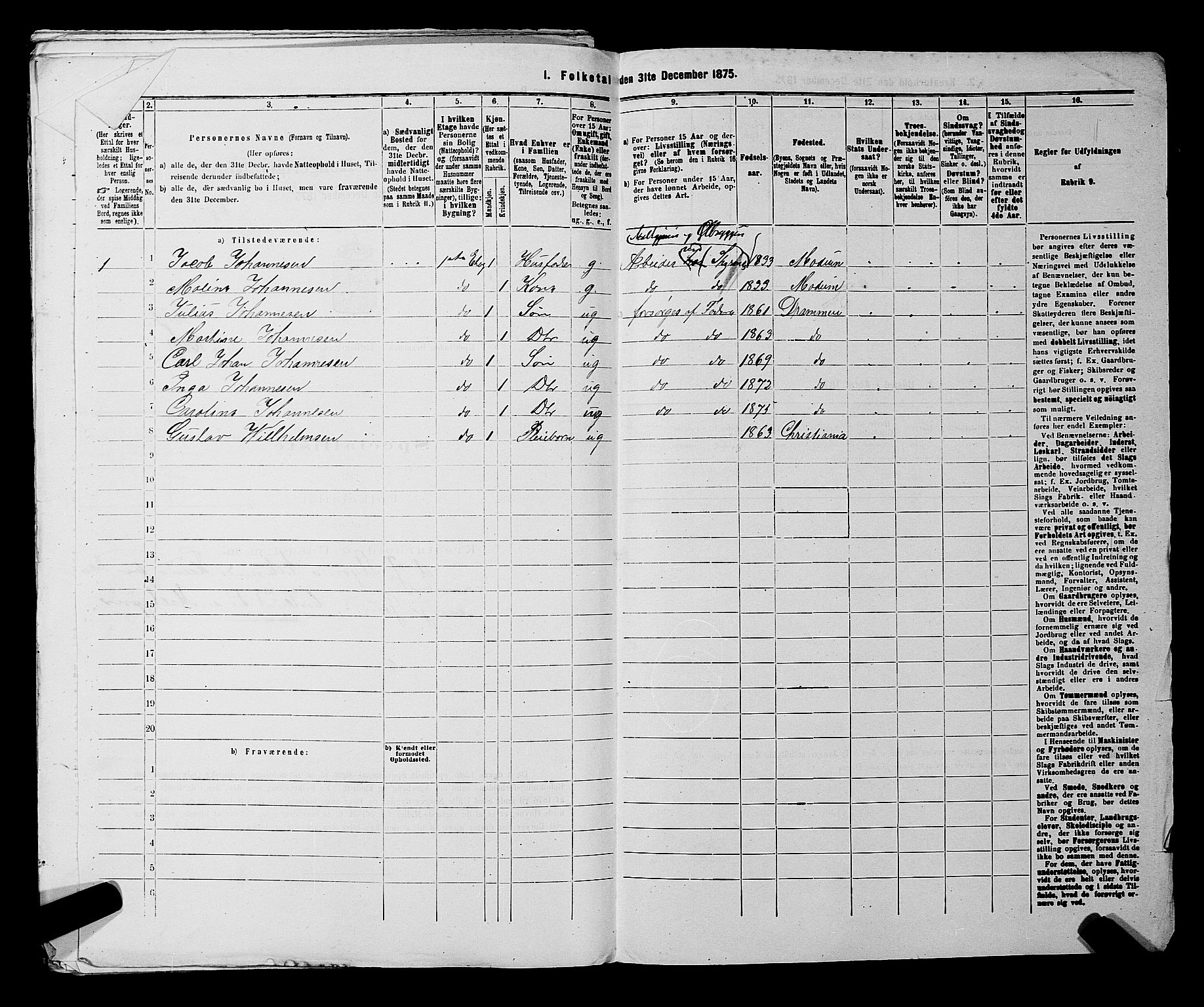 SAKO, 1875 census for 0602 Drammen, 1875, p. 2369