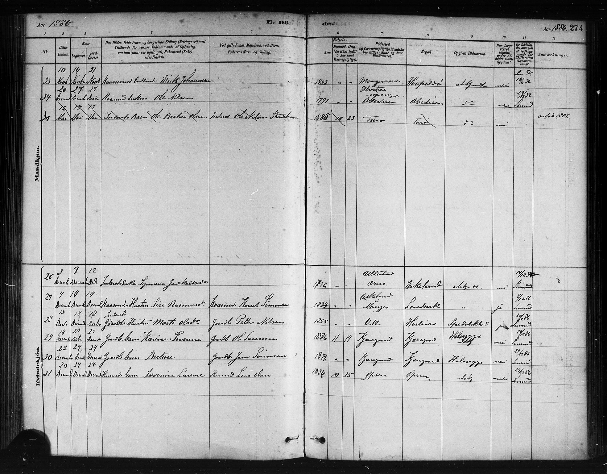 Herdla Sokneprestembete, AV/SAB-A-75701/H/Haa: Parish register (official) no. A 3, 1878-1890, p. 274