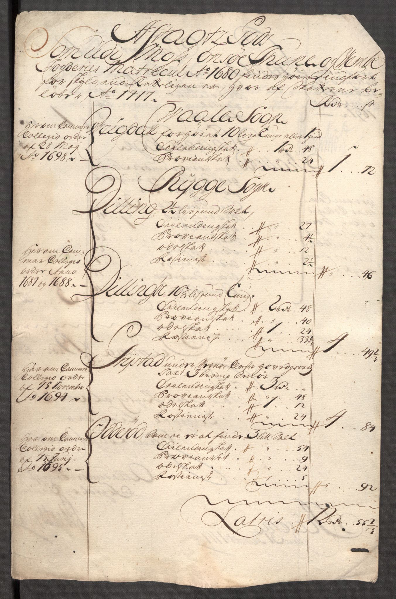 Rentekammeret inntil 1814, Reviderte regnskaper, Fogderegnskap, AV/RA-EA-4092/R04/L0141: Fogderegnskap Moss, Onsøy, Tune, Veme og Åbygge, 1717, p. 200