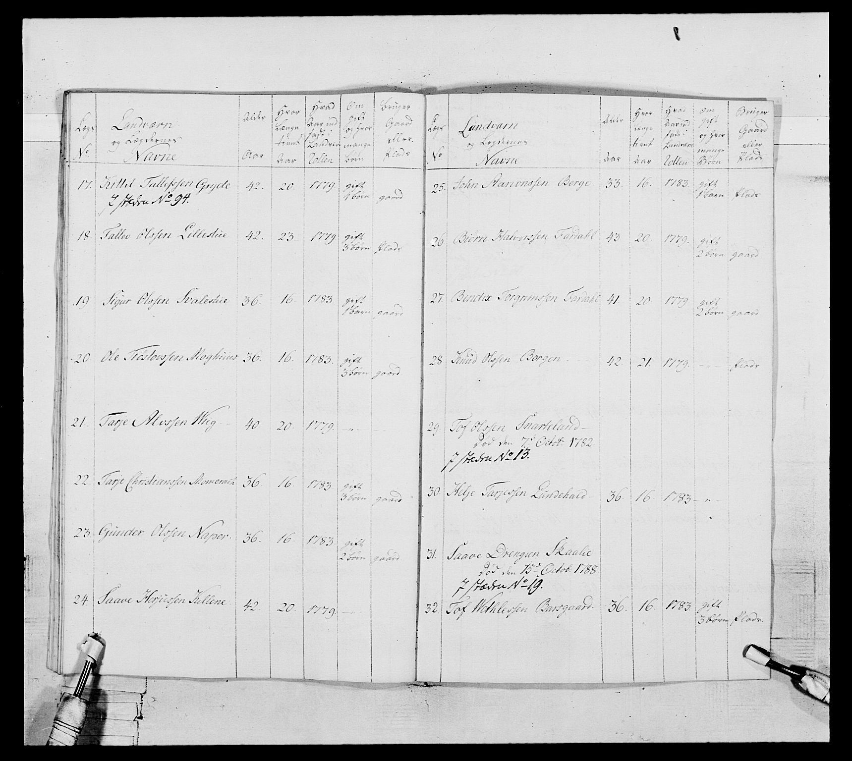 Generalitets- og kommissariatskollegiet, Det kongelige norske kommissariatskollegium, AV/RA-EA-5420/E/Eh/L0104: 1. Vesterlenske nasjonale infanteriregiment, 1789, p. 355