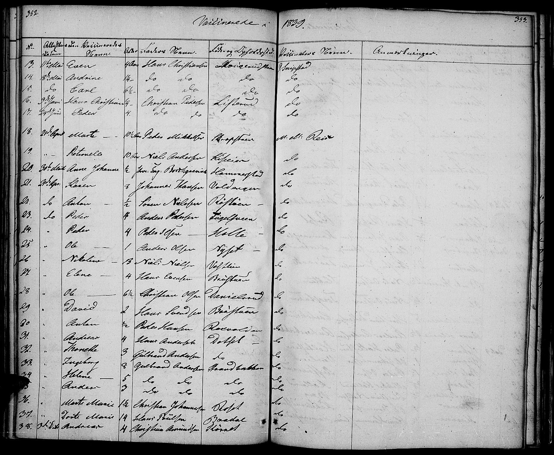 Vestre Toten prestekontor, AV/SAH-PREST-108/H/Ha/Haa/L0003: Parish register (official) no. 3, 1836-1843, p. 352-353