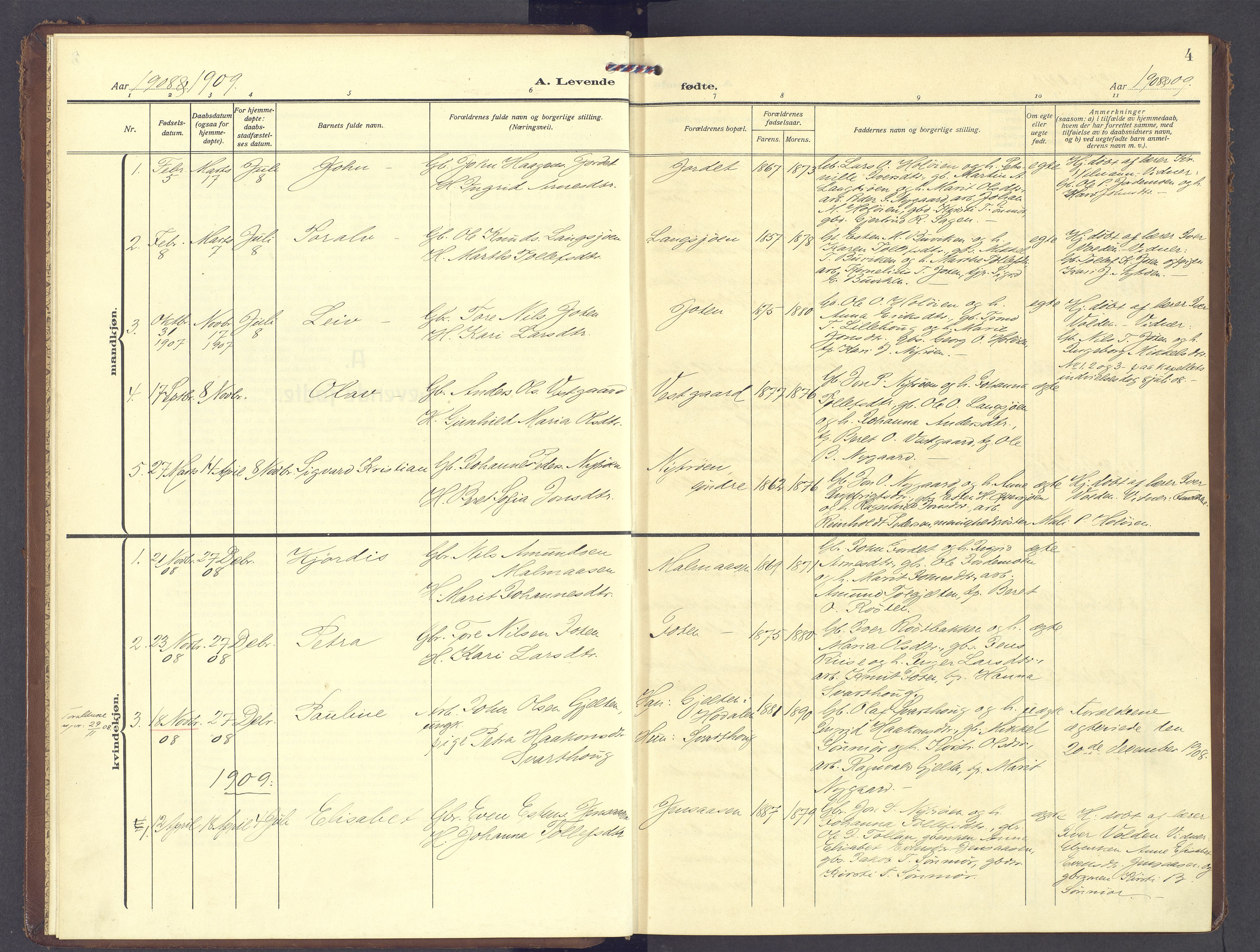 Tolga prestekontor, SAH/PREST-062/K/L0013: Parish register (official) no. 13, 1908-1915, p. 4