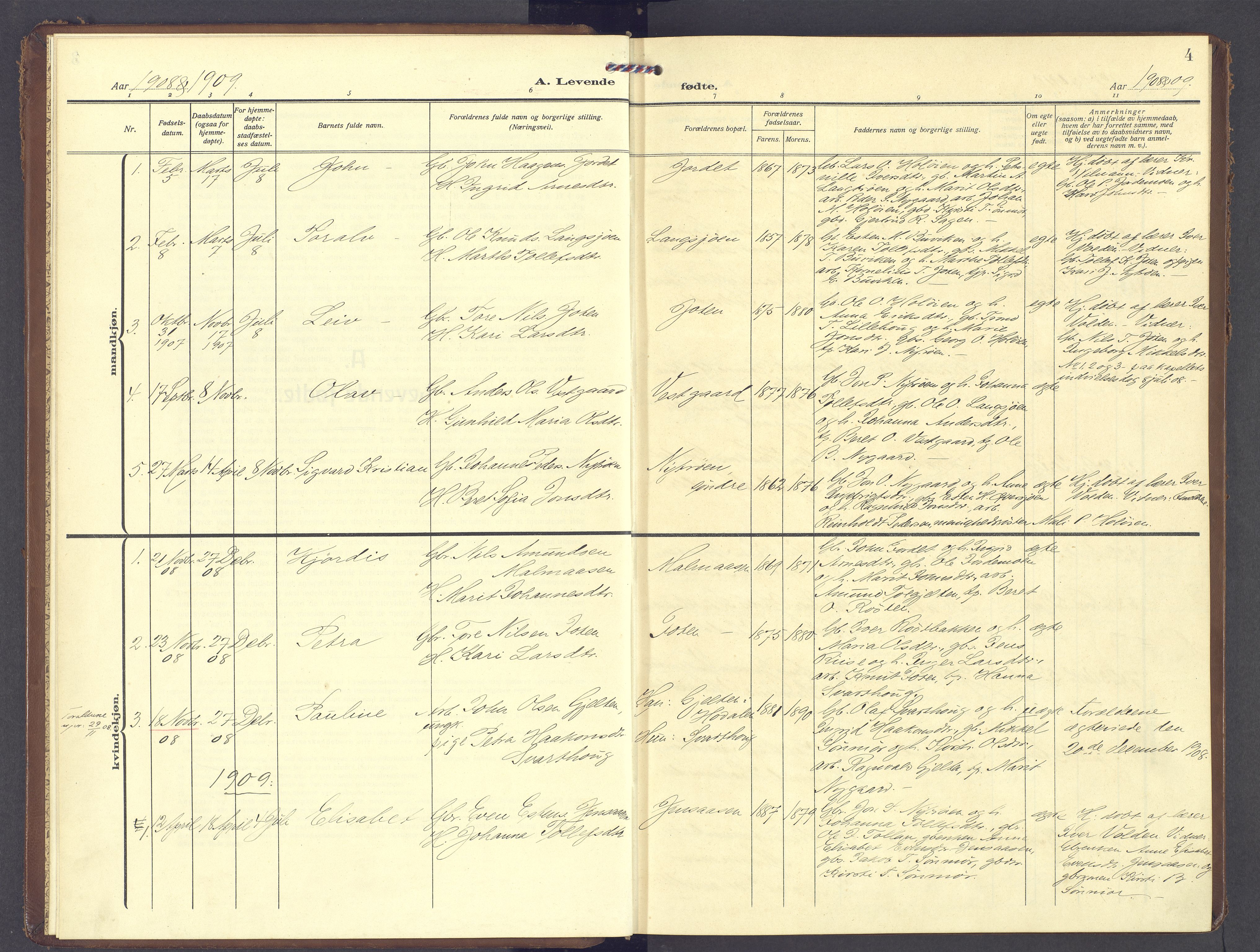 Tolga prestekontor, AV/SAH-PREST-062/K/L0013: Parish register (official) no. 13, 1908-1915, p. 4
