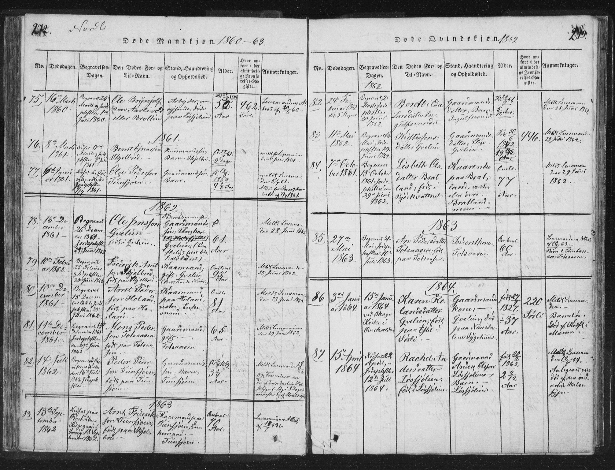 Ministerialprotokoller, klokkerbøker og fødselsregistre - Nord-Trøndelag, AV/SAT-A-1458/755/L0491: Parish register (official) no. 755A01 /1, 1817-1864, p. 212-213