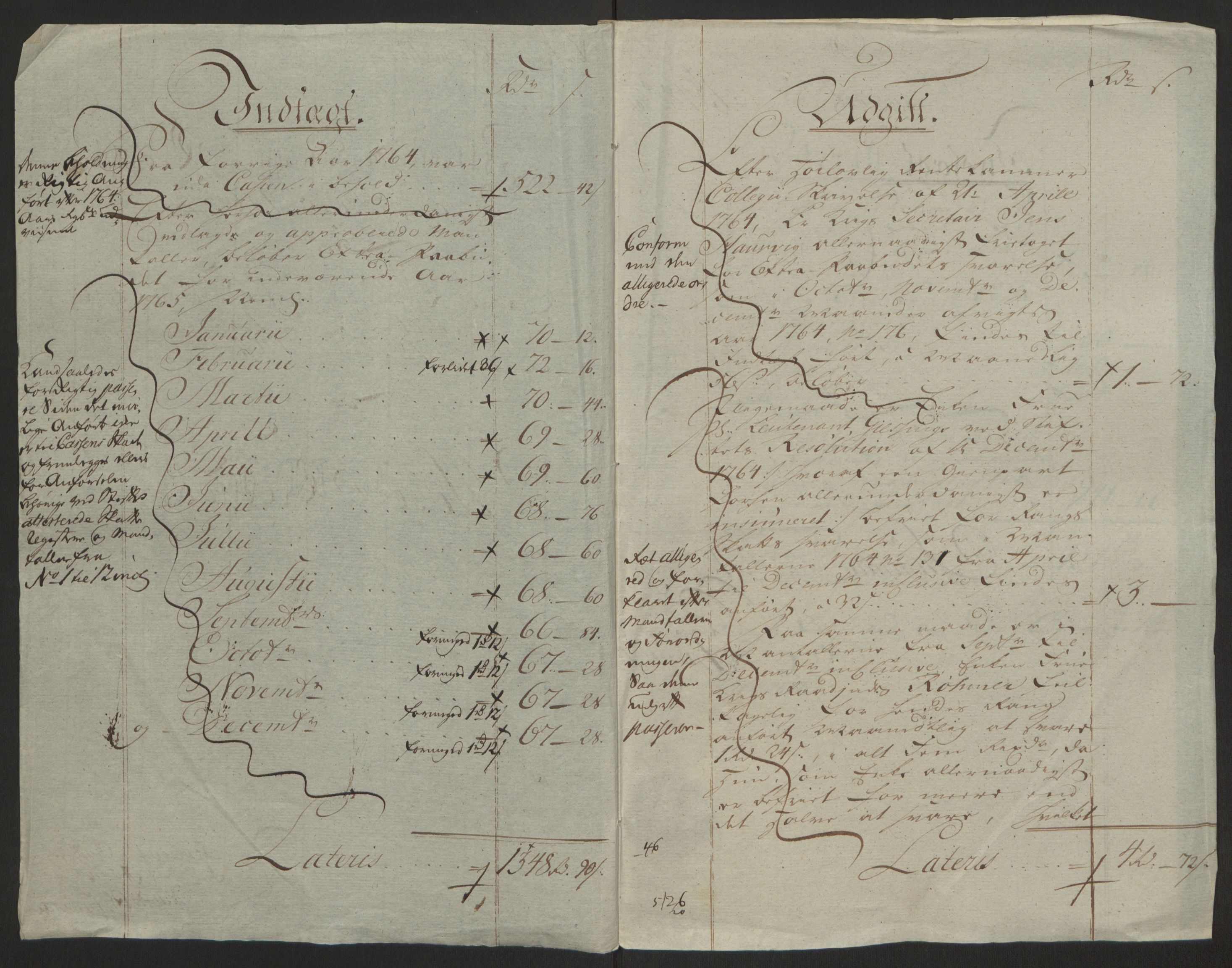 Rentekammeret inntil 1814, Reviderte regnskaper, Byregnskaper, AV/RA-EA-4066/R/Rc/L0042/0001: [C1] Kontribusjonsregnskap / Ekstraskatt, 1762-1765, p. 337