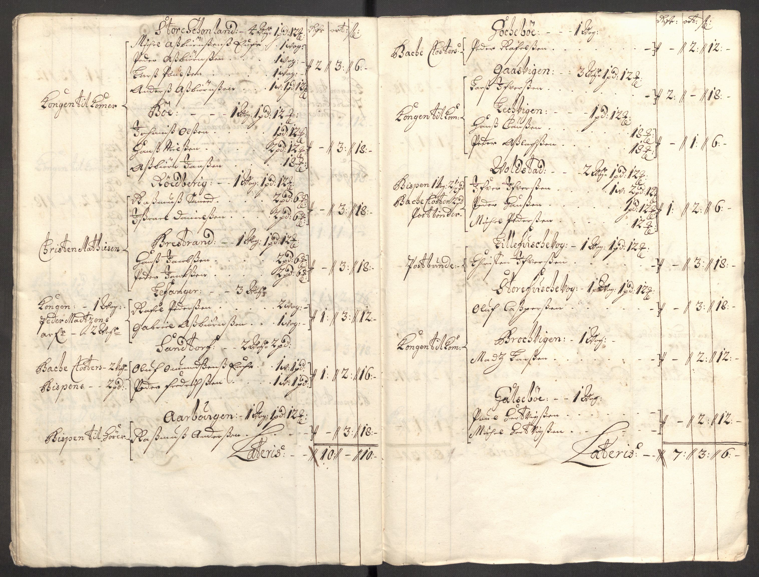 Rentekammeret inntil 1814, Reviderte regnskaper, Fogderegnskap, RA/EA-4092/R68/L4755: Fogderegnskap Senja og Troms, 1700-1704, p. 227